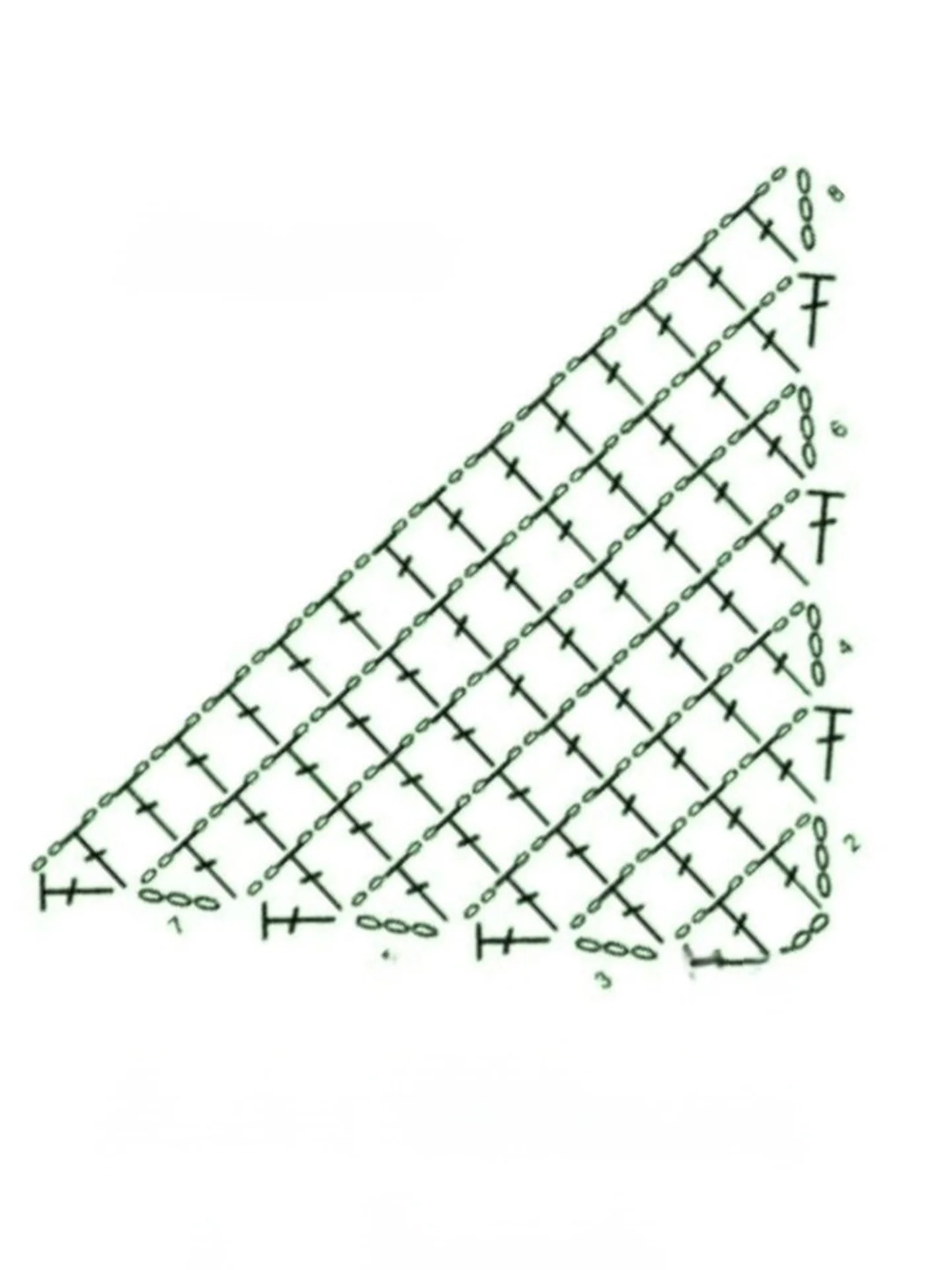 Trendy Crochet Accessories: Headband and Belt with Free Patterns