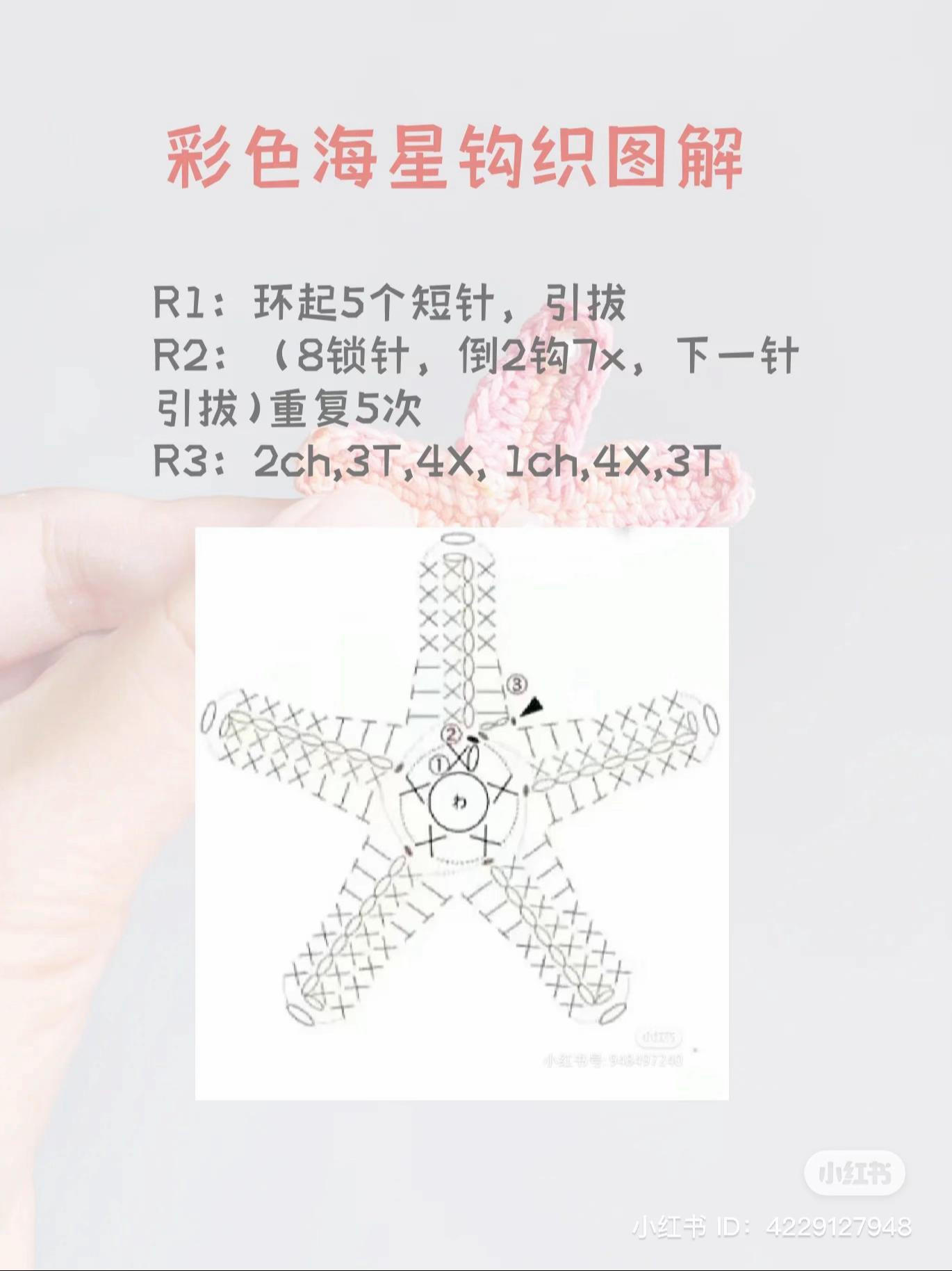 Túi móc len hình sứa biển màu xanh dương, trang trí sao biển và hạt ngọc trai