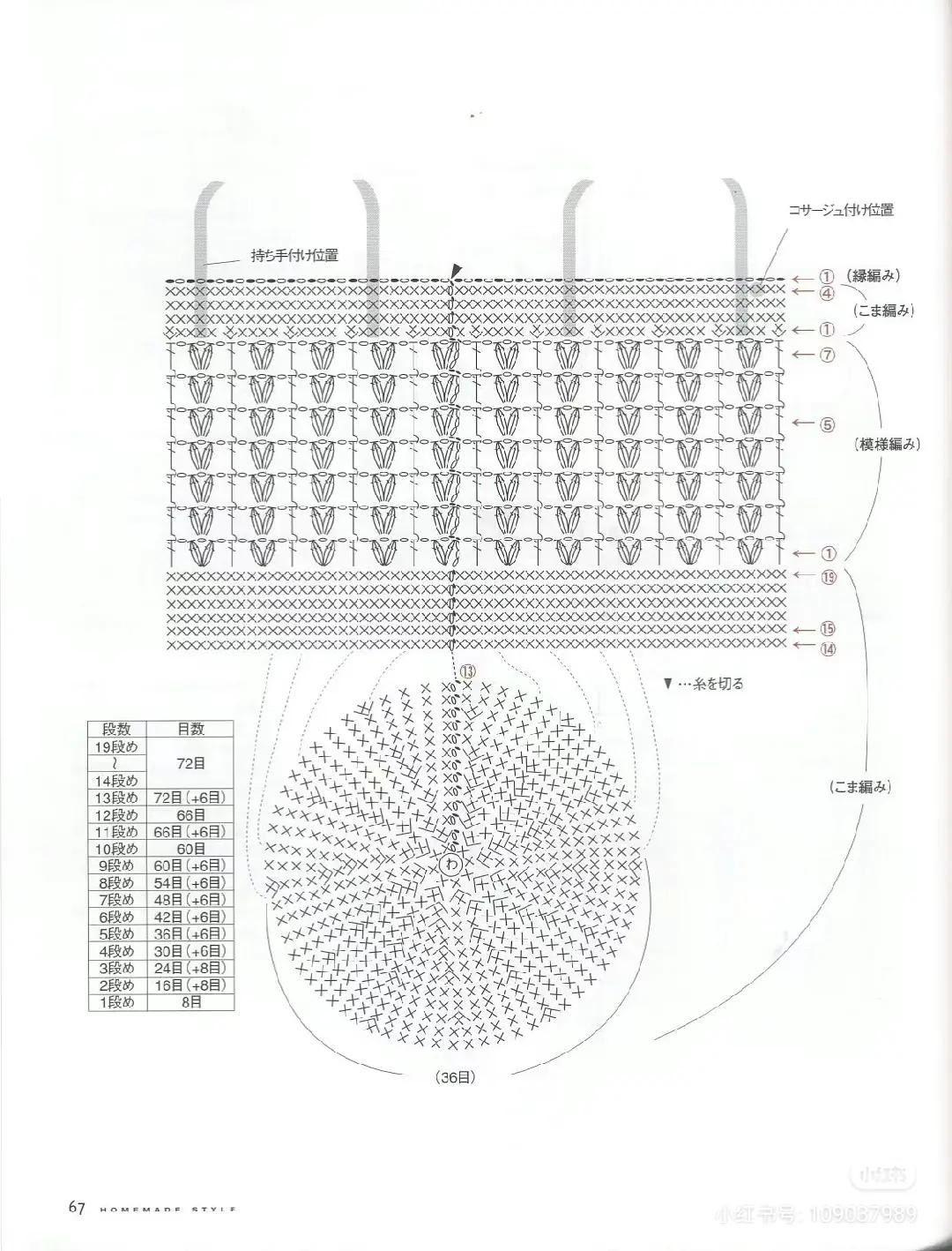 Túi xách móc len đính hoa và khăn choàng viền sọc từ sách hướng dẫn tiếng Nhật
