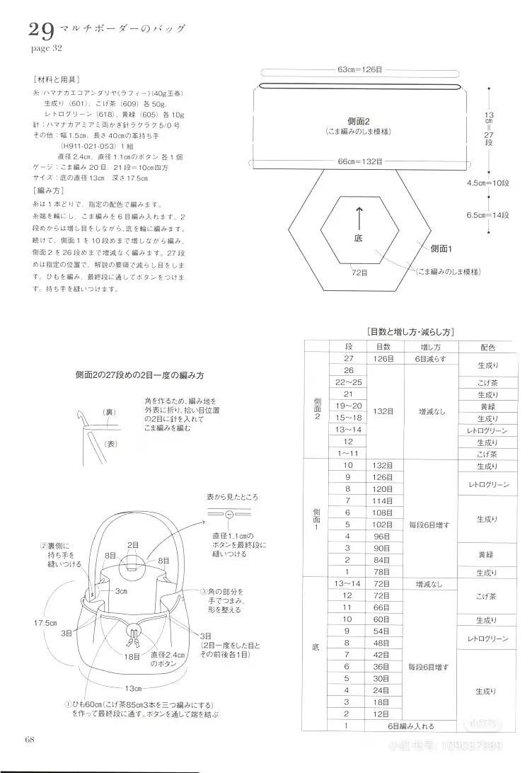Túi xách móc len đính hoa và khăn choàng viền sọc từ sách hướng dẫn tiếng Nhật