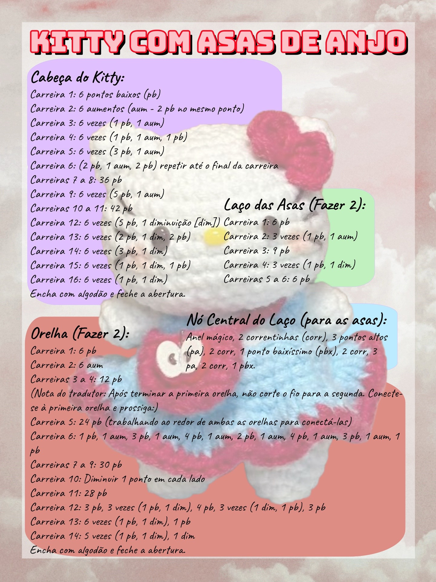 Tutorial Amigurumi Hello Kitty vestido azul e vermelho