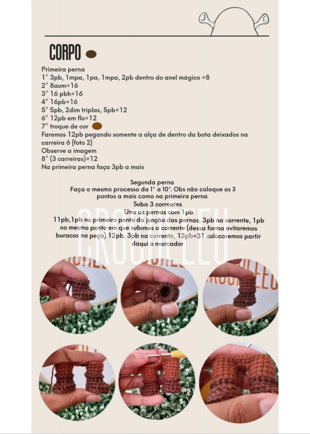 Tutorial Amigurumi Shrek Completo - Materiais e Chart