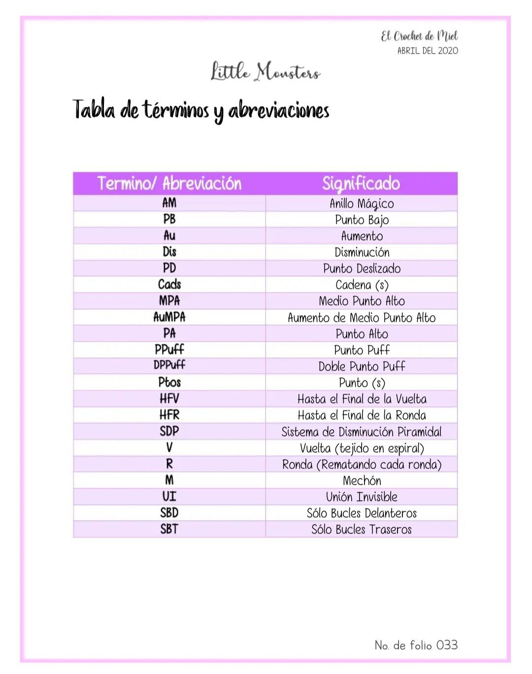 Tutorial Crochet Amigurumi Little Monsters: Búp bê và quái vật nhỏ dễ thương