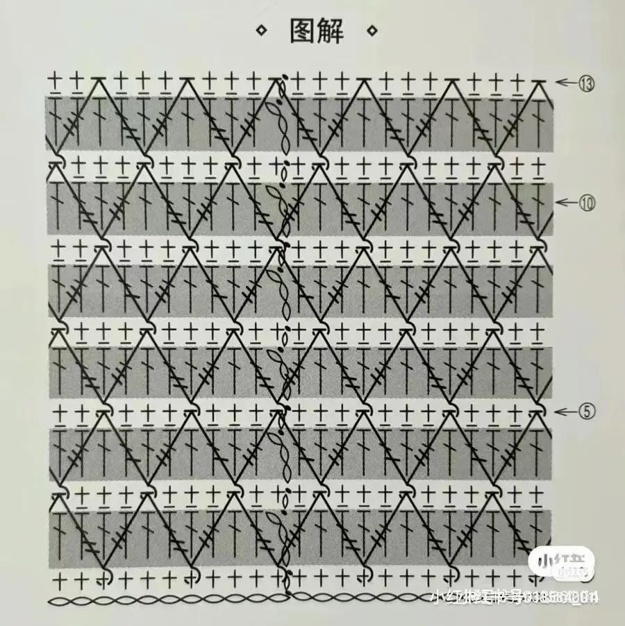 Tutorial for Crocheting a Blue Textured Bag with White Fur Trim and Flat Chart Pattern