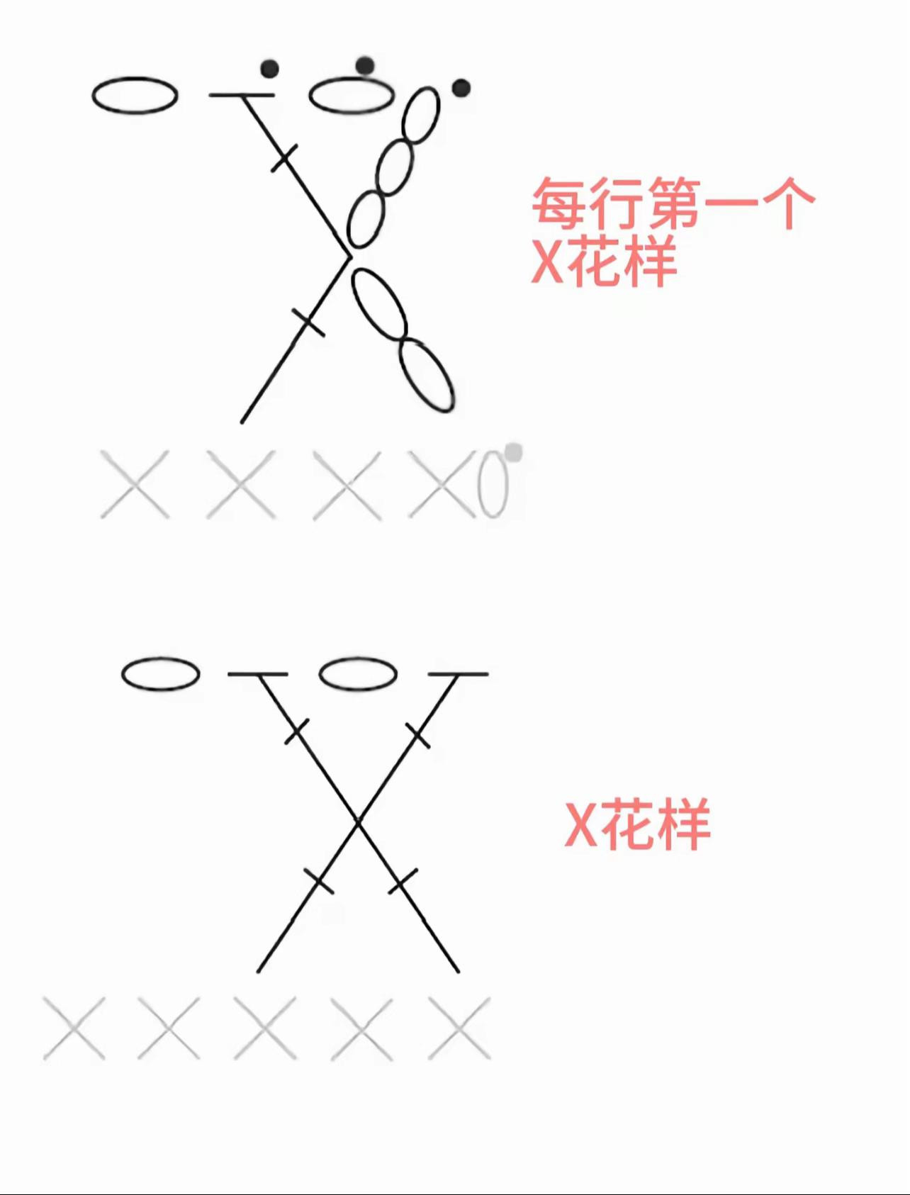 Tutorial: Light Green Crochet Mesh Tote Bag with X-Stitch Pattern