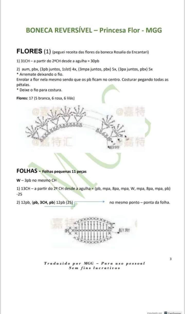 Tutorial Móc Len Búp bê Biến Hình Princess Flor - Princesa de Flores