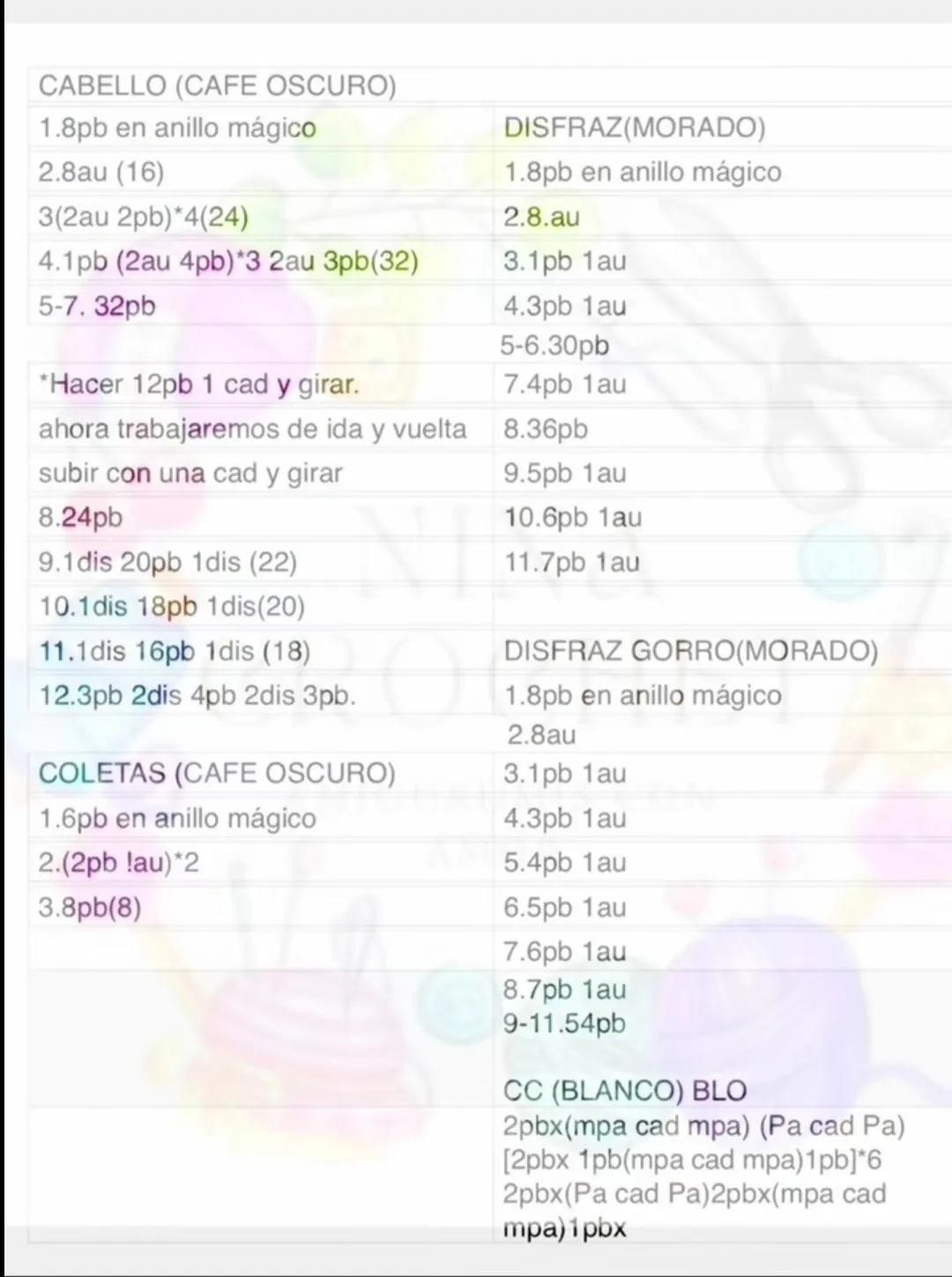 Tutorial Móc Len Búp bê Boo Chiếu Ráng