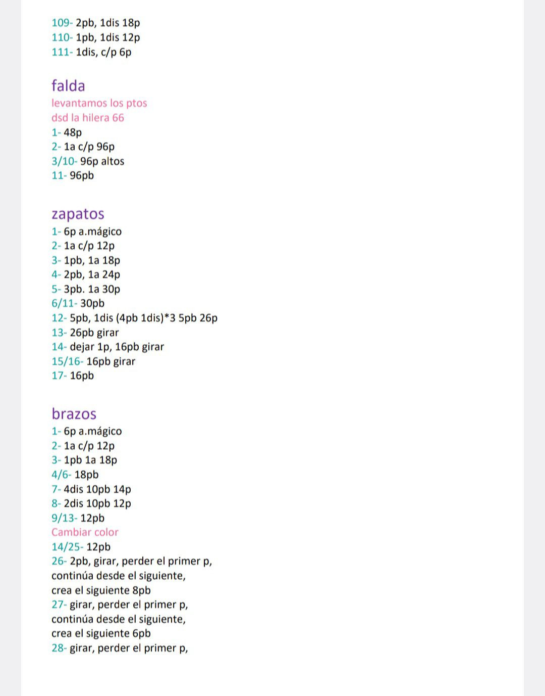 Tutorial Móc Len Búp Bê Marina: Hướng Dẫn Chi Tiết Từng Phần