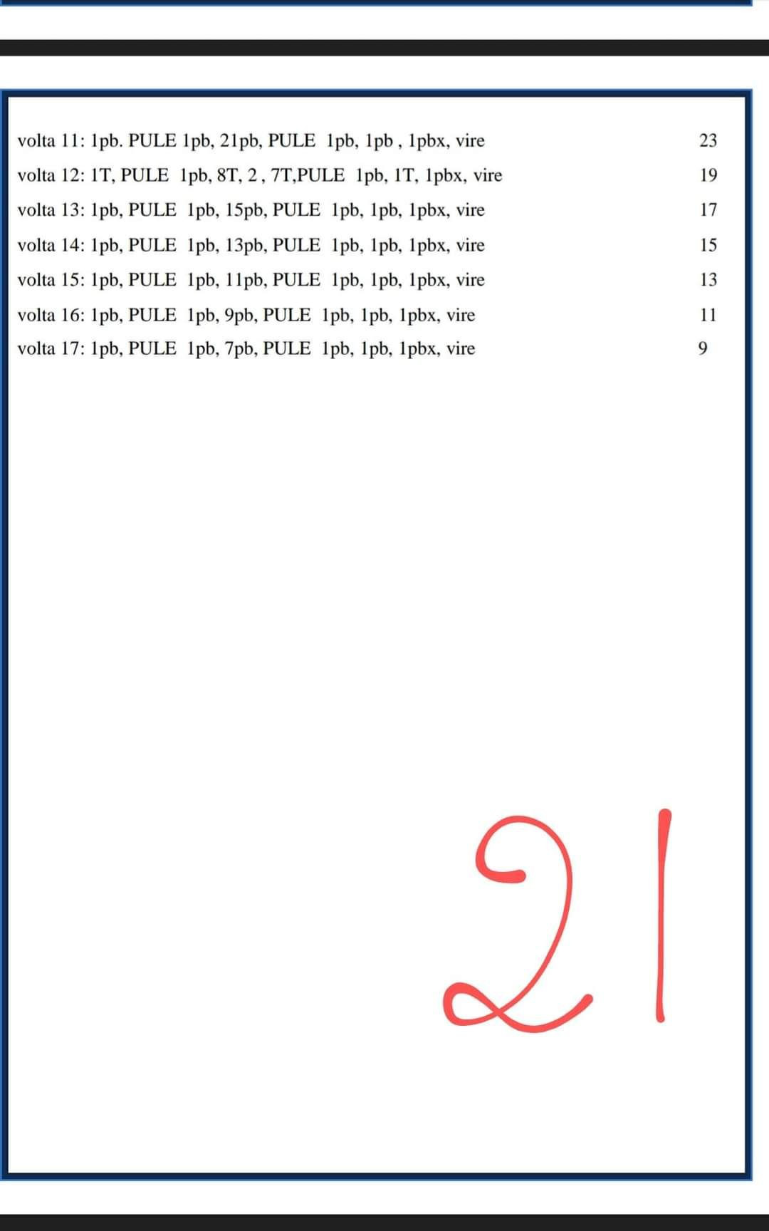 Tutorial Móc Len Búp bê Tóc Xanh: Hướng dẫn chi tiết tay chân