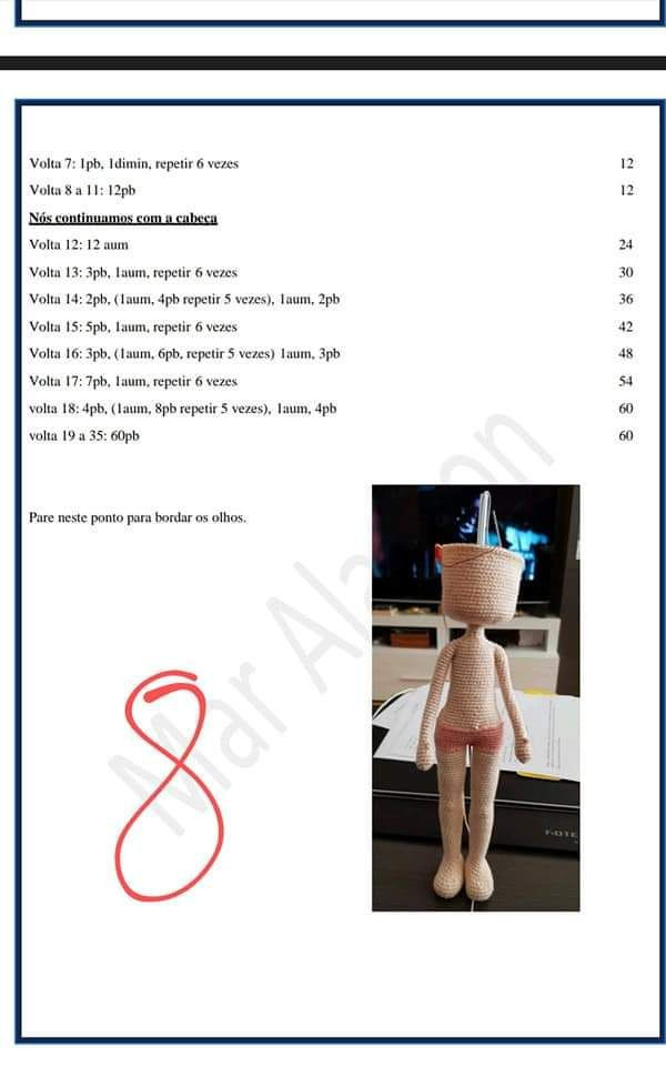 Tutorial Móc Len Búp bê Tóc Xanh: Hướng dẫn chi tiết tay chân