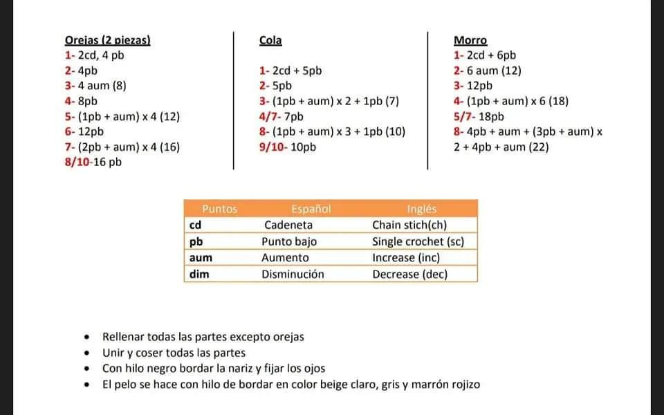Tutorial Móc Len Chó Yorkshire - Chart Chi Tiết