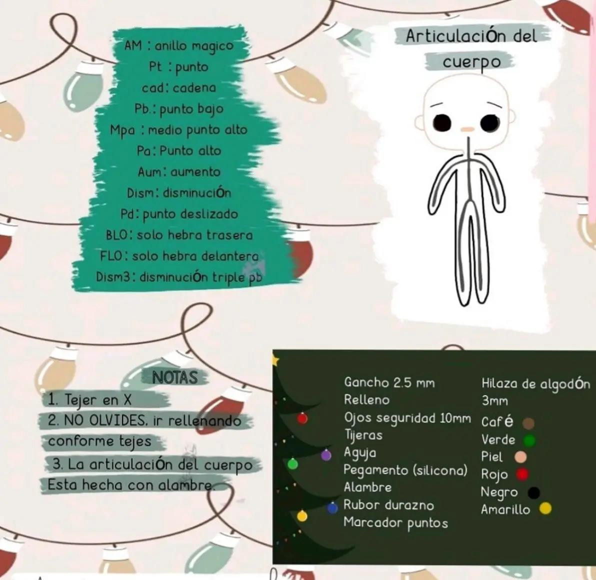 Tutorial paso a paso Amigurumi Duende Navideño