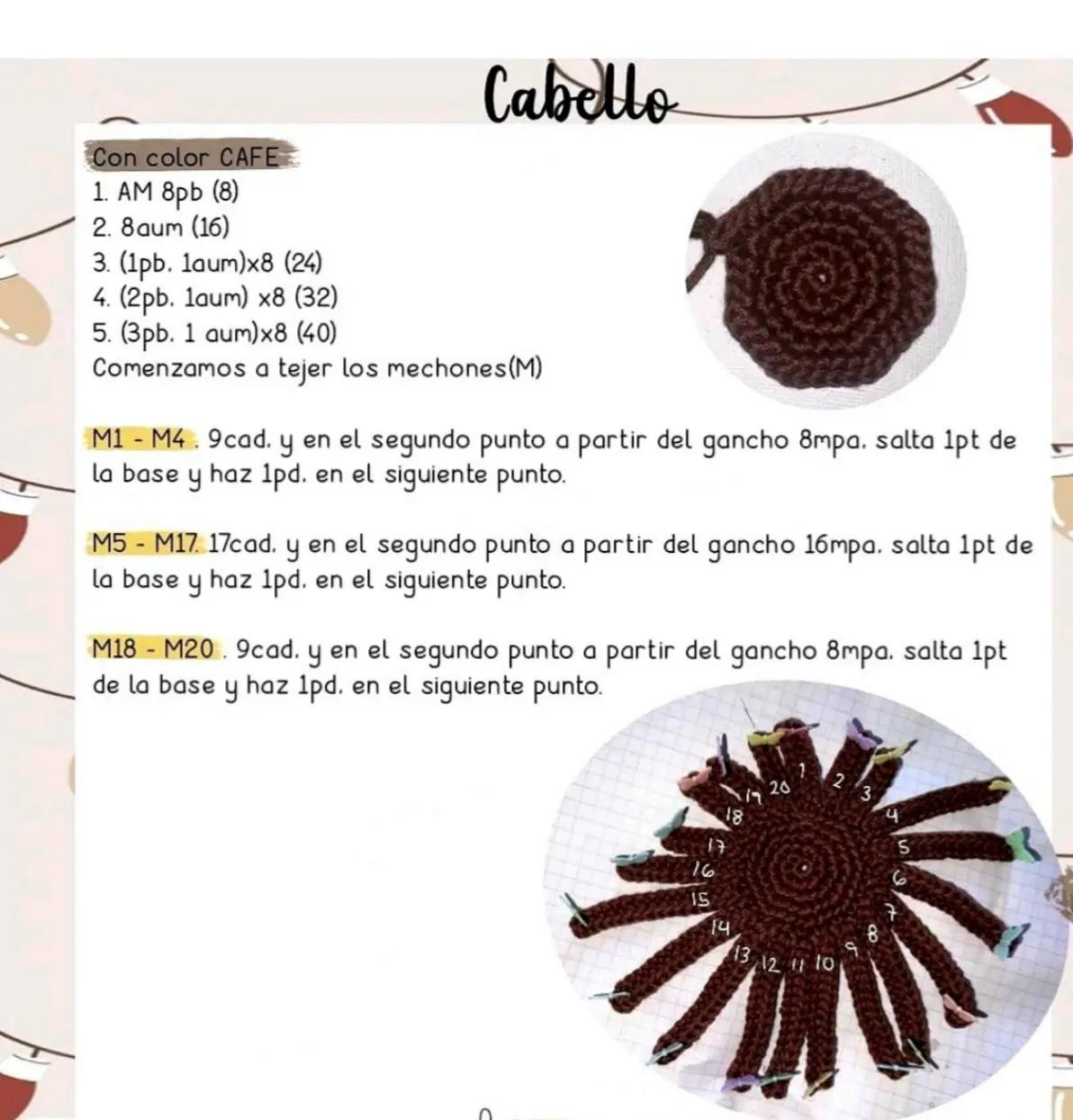 Tutorial paso a paso Amigurumi Duende Navideño