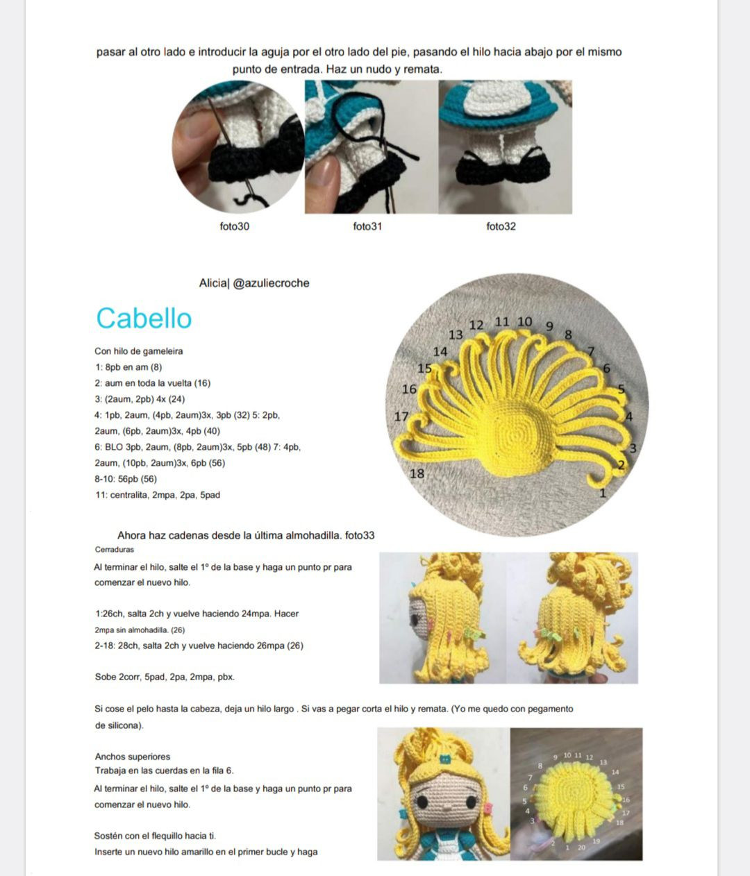 Tutoriel de tricotage d'Alice au pays des merveilles en amigurumi