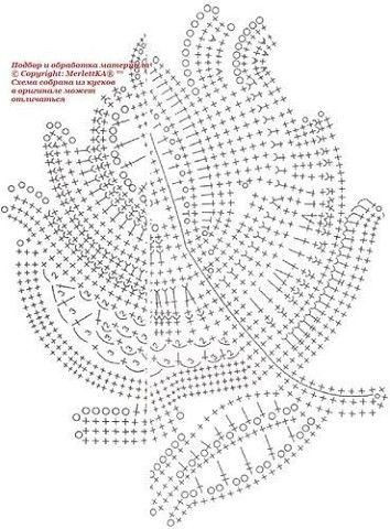 Tuyển tập các mẫu chart móc len hoa lá, dây ruy băng và phụ kiện trang trí tinh xảo