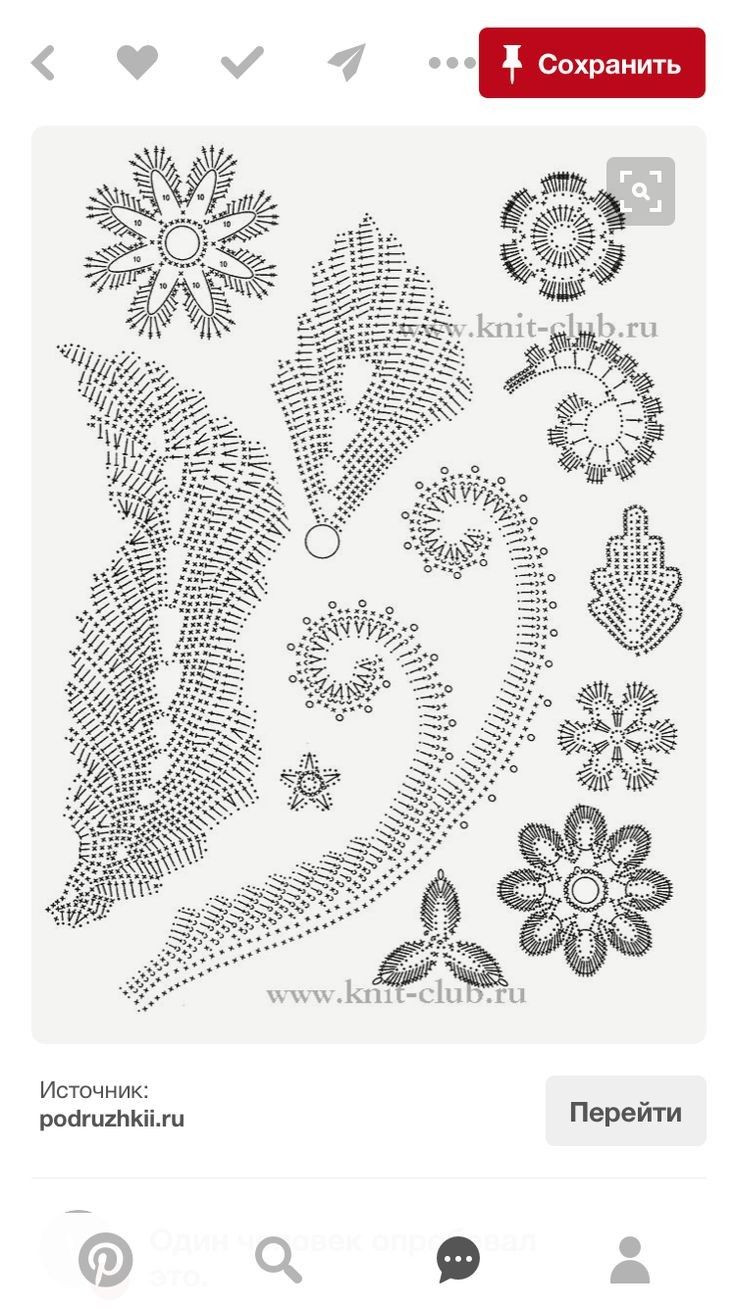 Tuyển tập các mẫu chart móc len hoa lá, dây ruy băng và phụ kiện trang trí tinh xảo