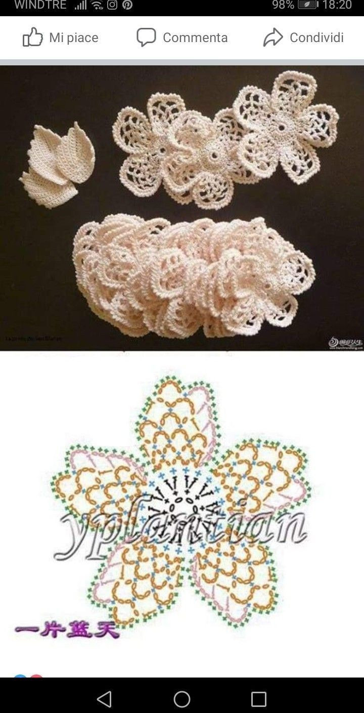 Tuyển tập các mẫu chart móc len hoa lá, dây ruy băng và phụ kiện trang trí tinh xảo