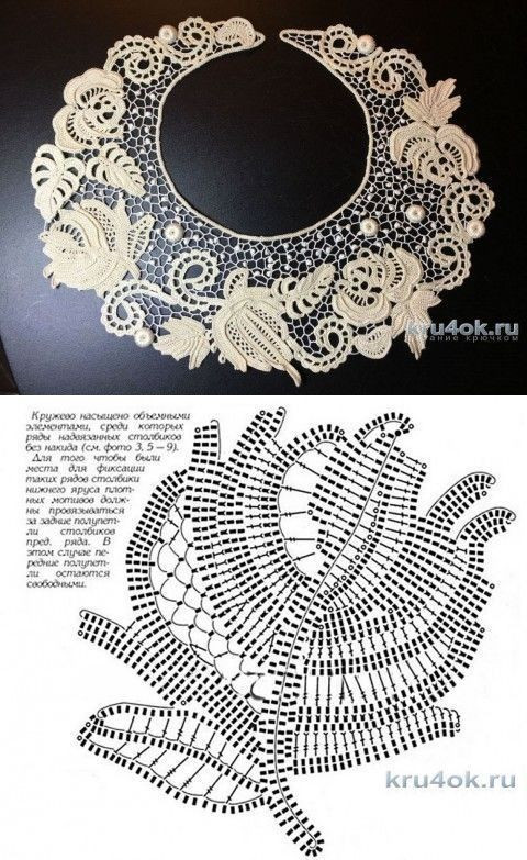 Tuyển tập các mẫu chart móc len hoa lá, dây ruy băng và phụ kiện trang trí tinh xảo