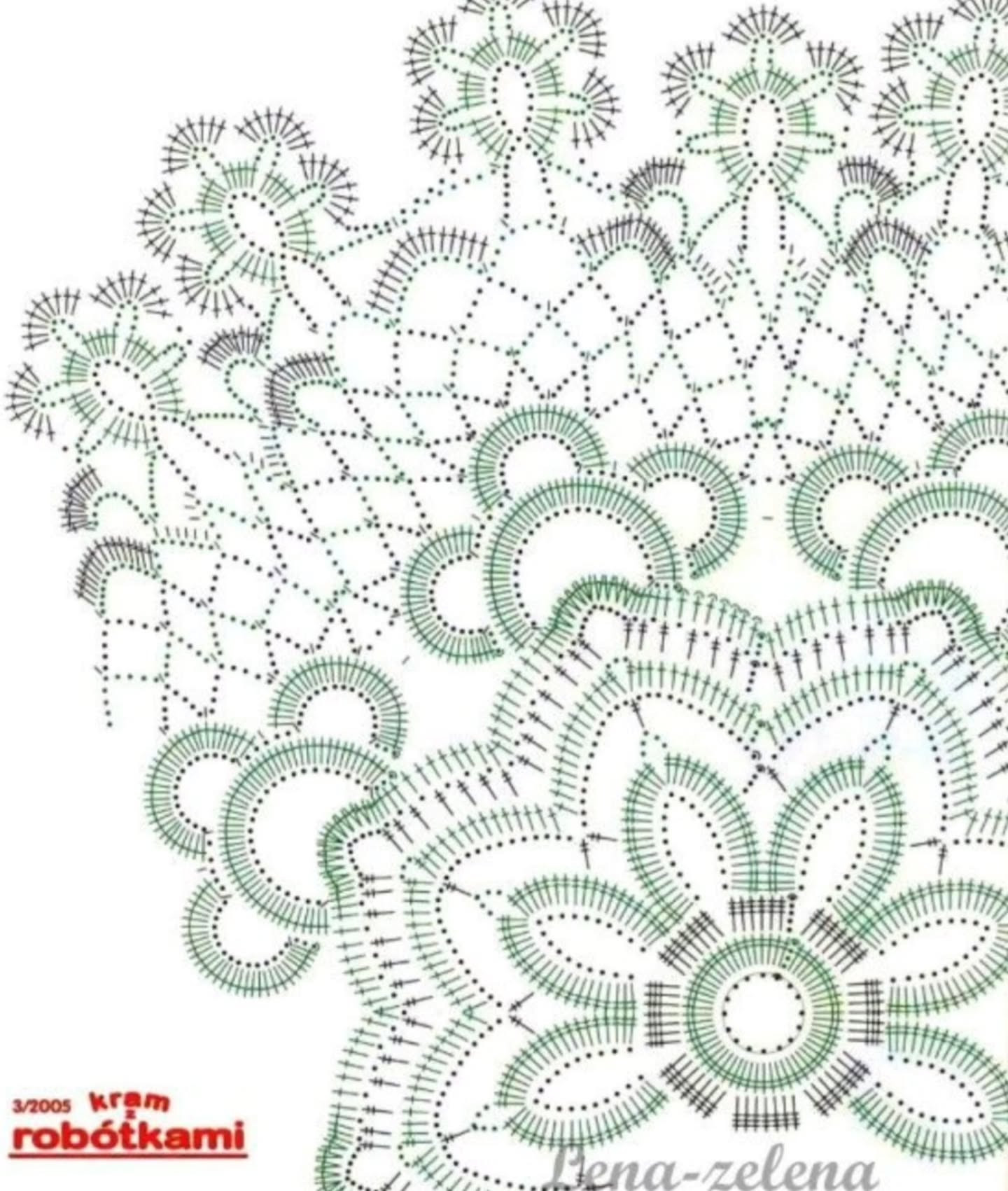 Tuyển tập các mẫu sơ đồ móc len (crochet chart) hoa văn tinh xảo cho khăn trải bàn tròn và trang trí