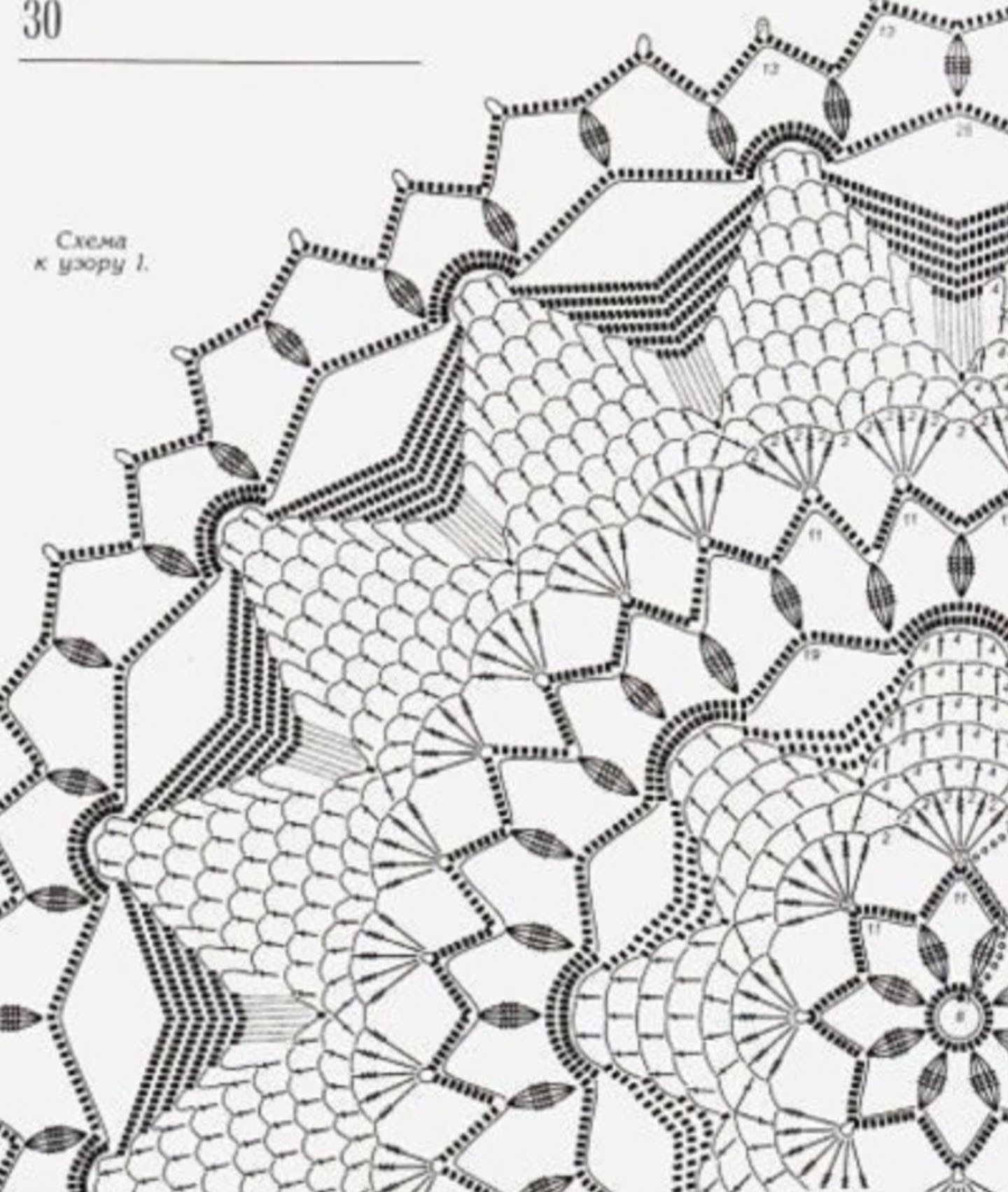 Tuyển tập các mẫu sơ đồ móc len (crochet chart) hoa văn tinh xảo cho khăn trải bàn tròn và trang trí