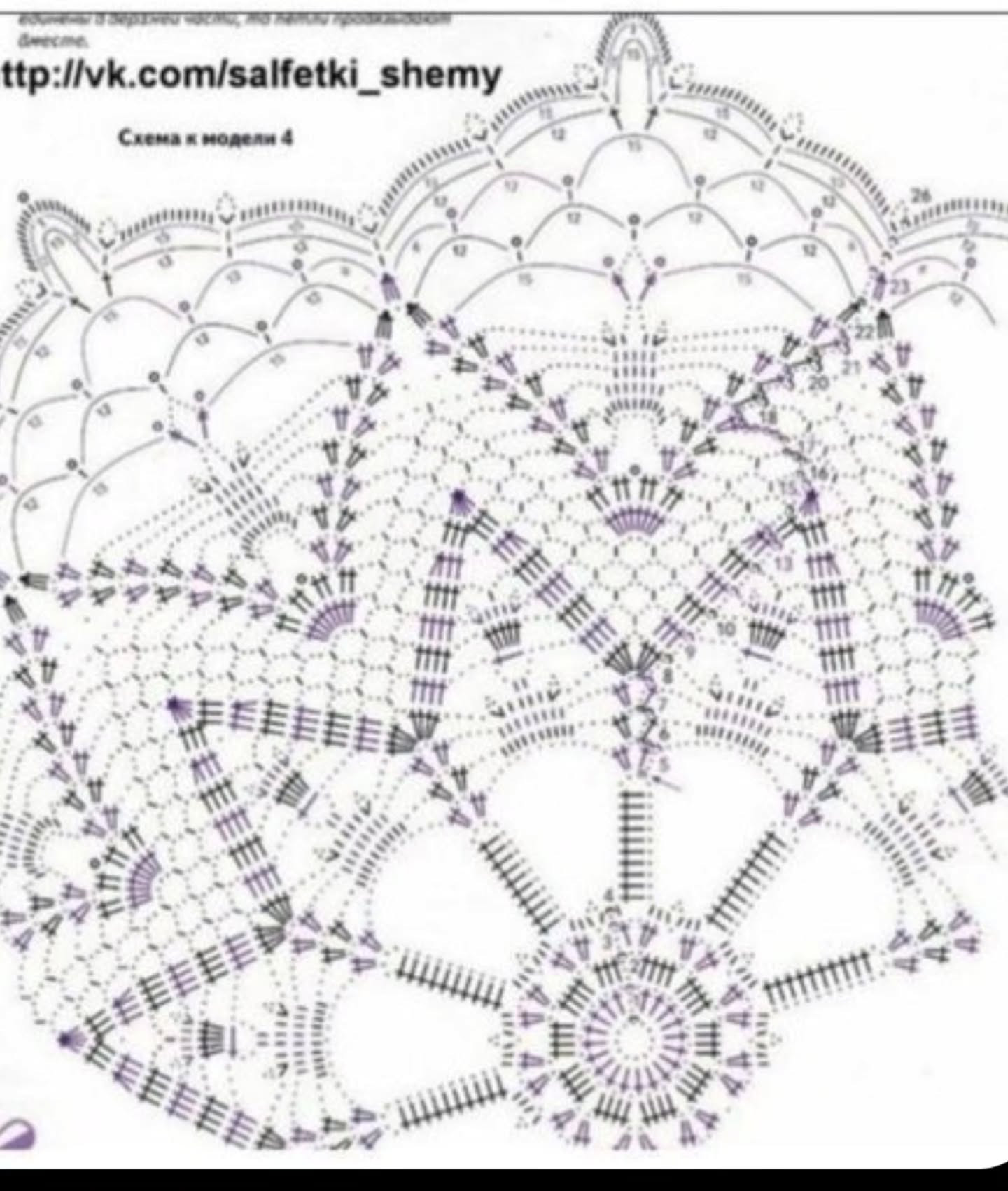 Tuyển tập các mẫu sơ đồ móc len (crochet chart) hoa văn tinh xảo cho khăn trải bàn tròn và trang trí