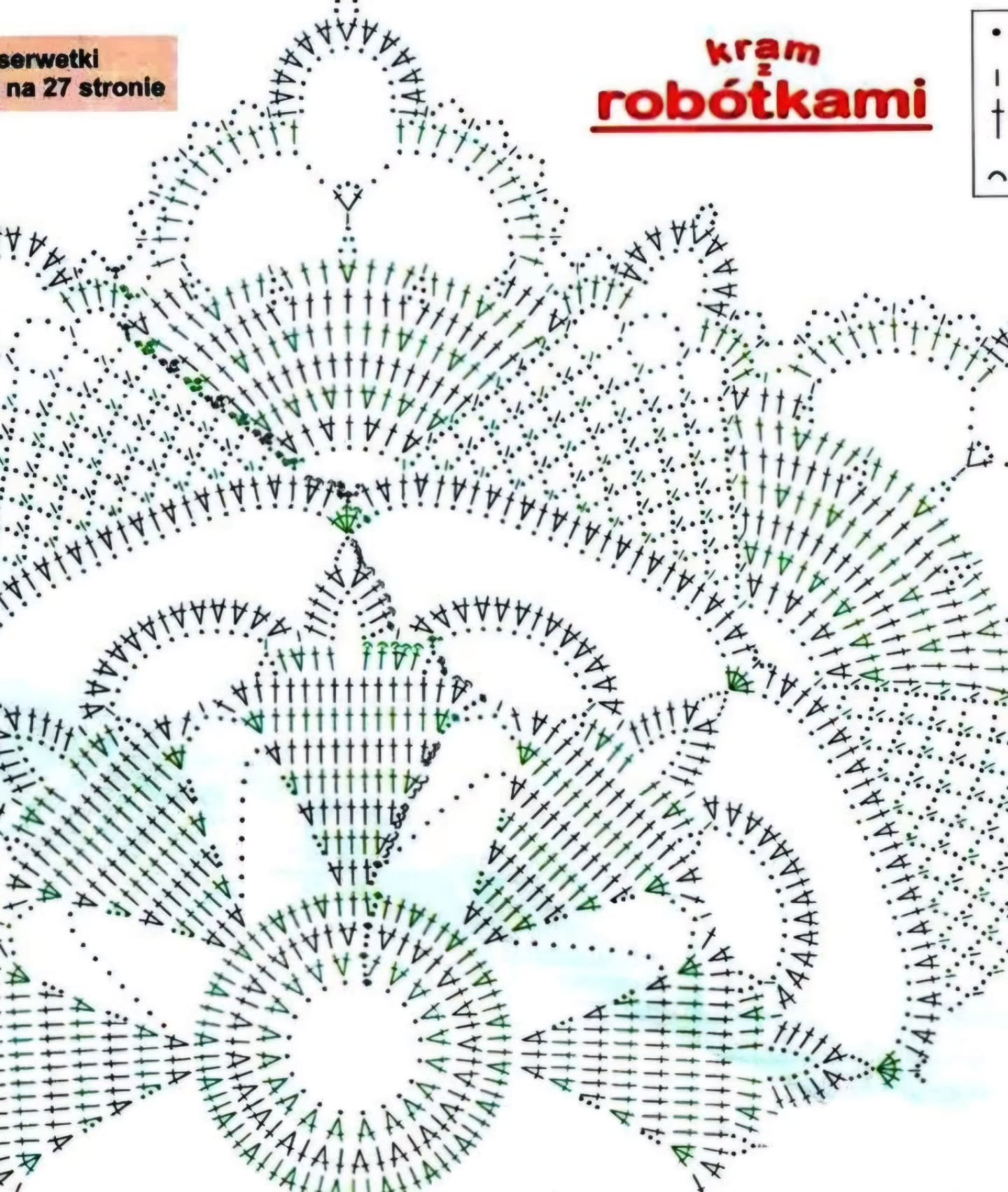 Tuyển tập các mẫu sơ đồ móc len (crochet chart) hoa văn tinh xảo cho khăn trải bàn tròn và trang trí