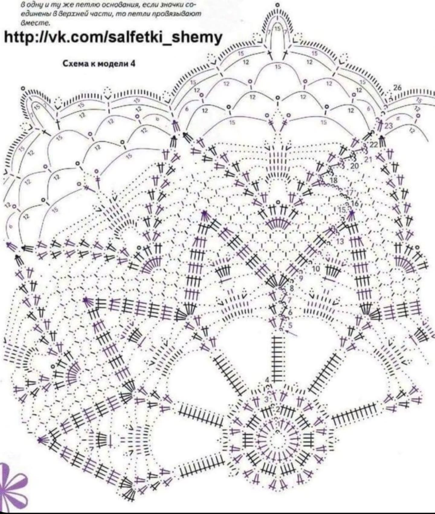 Tuyển tập các mẫu sơ đồ móc len (crochet chart) hoa văn tinh xảo cho khăn trải bàn tròn và trang trí