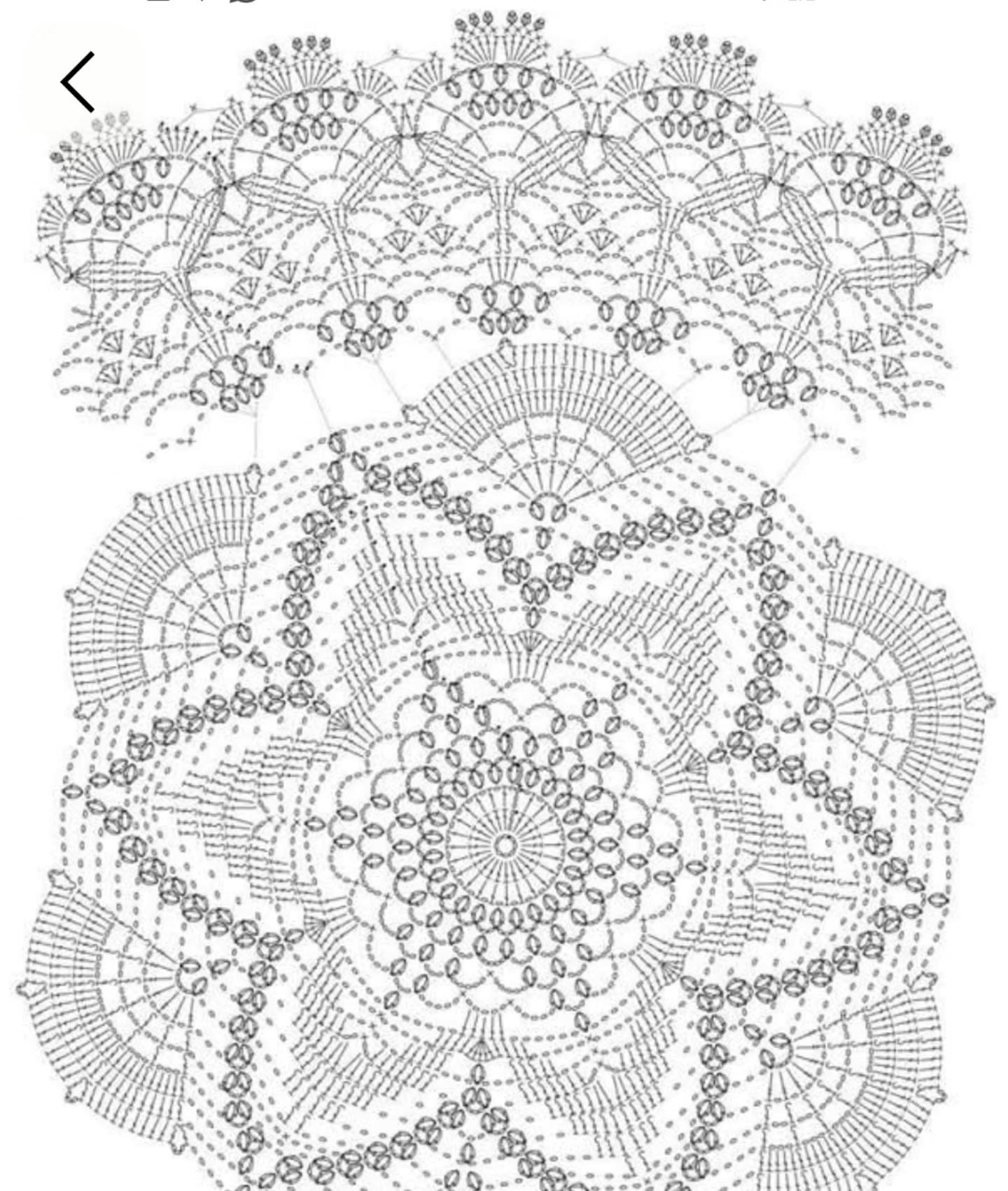 Tuyển tập các mẫu sơ đồ móc len (crochet chart) hoa văn tinh xảo cho khăn trải bàn tròn và trang trí