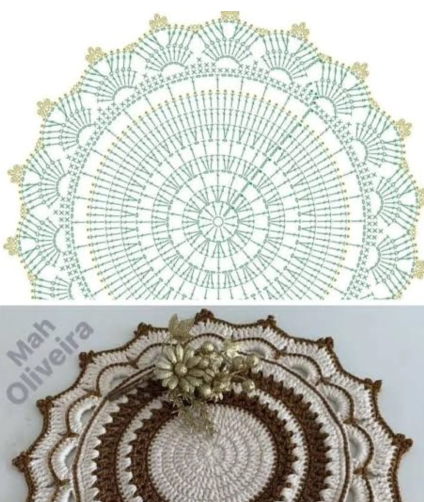 Tuyển tập các mẫu sơ đồ móc len (crochet chart) hoa văn tinh xảo cho khăn trải bàn tròn và trang trí