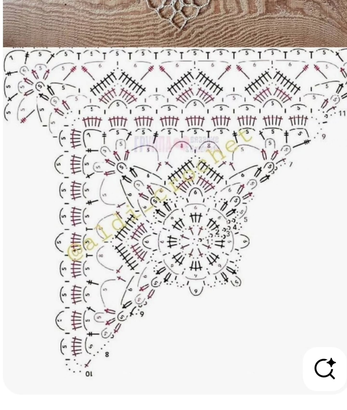 Tuyển tập các mẫu sơ đồ móc len (crochet chart) hoa văn tinh xảo cho khăn trải bàn tròn và trang trí
