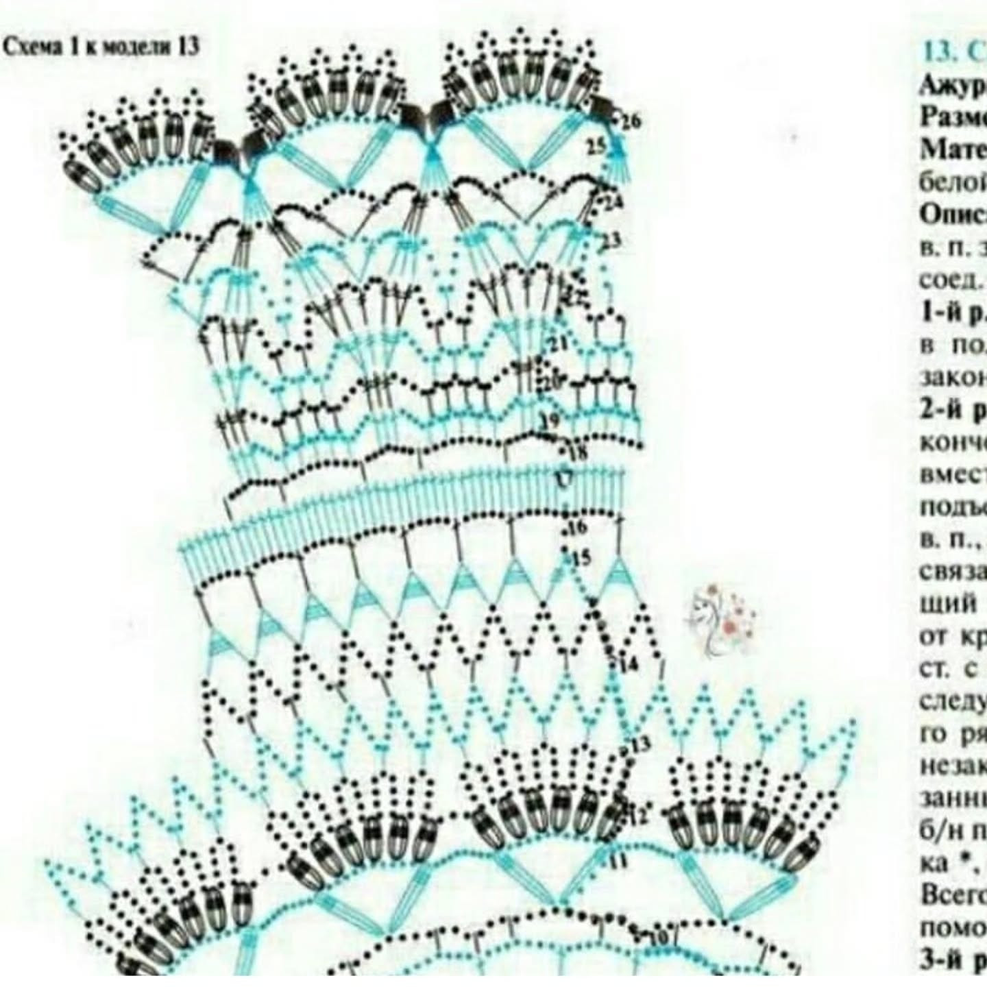 Two Special Crochet Patterns for Placemats and Wall Hangings with Charts