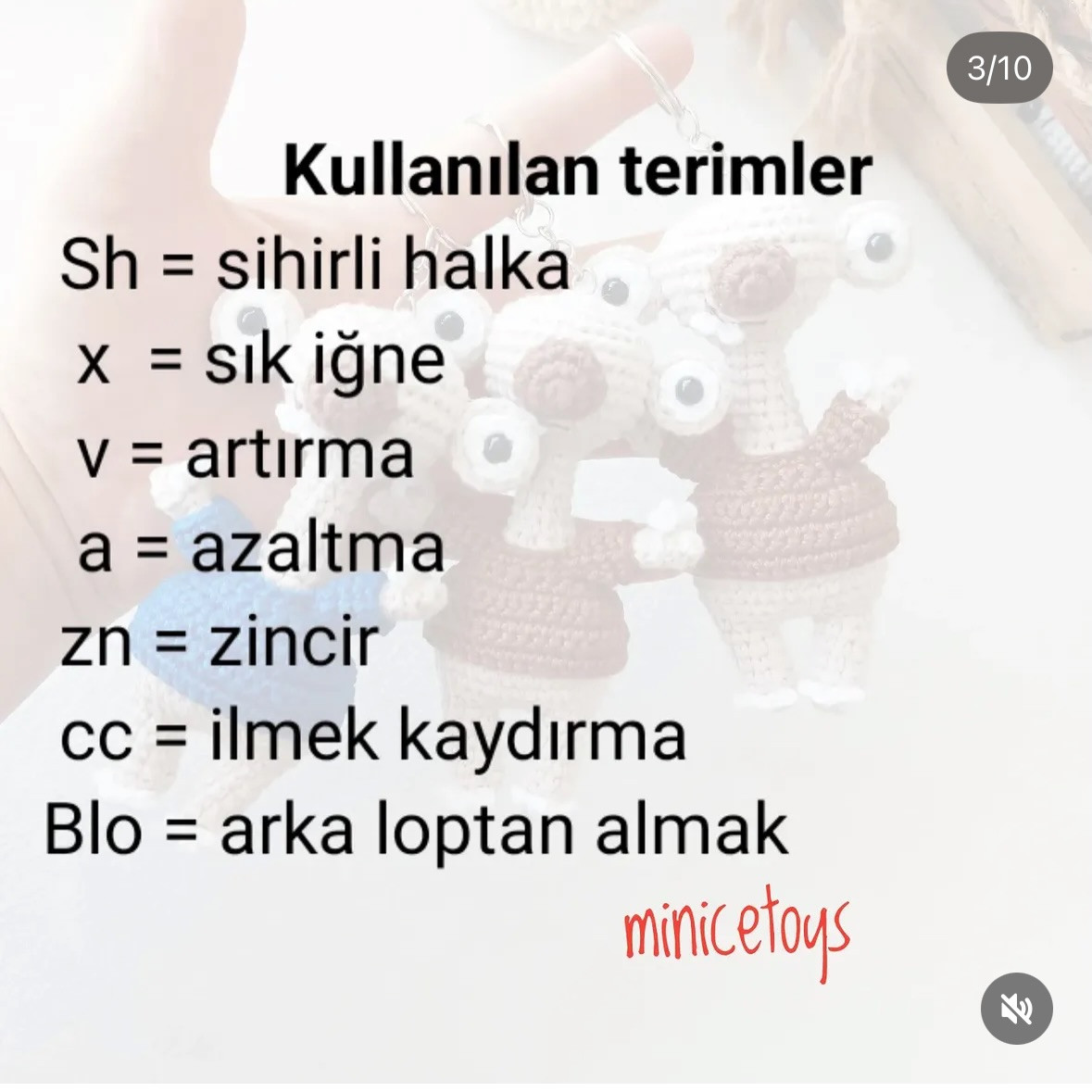 Ücretsiz Anahtarlık SID Tarifi - Minicetoys