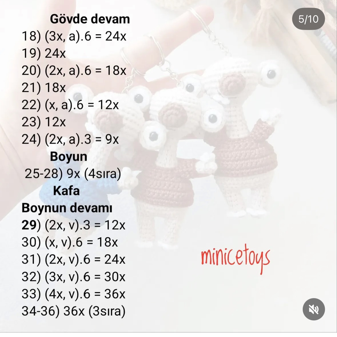 Ücretsiz Anahtarlık SID Tarifi - Minicetoys