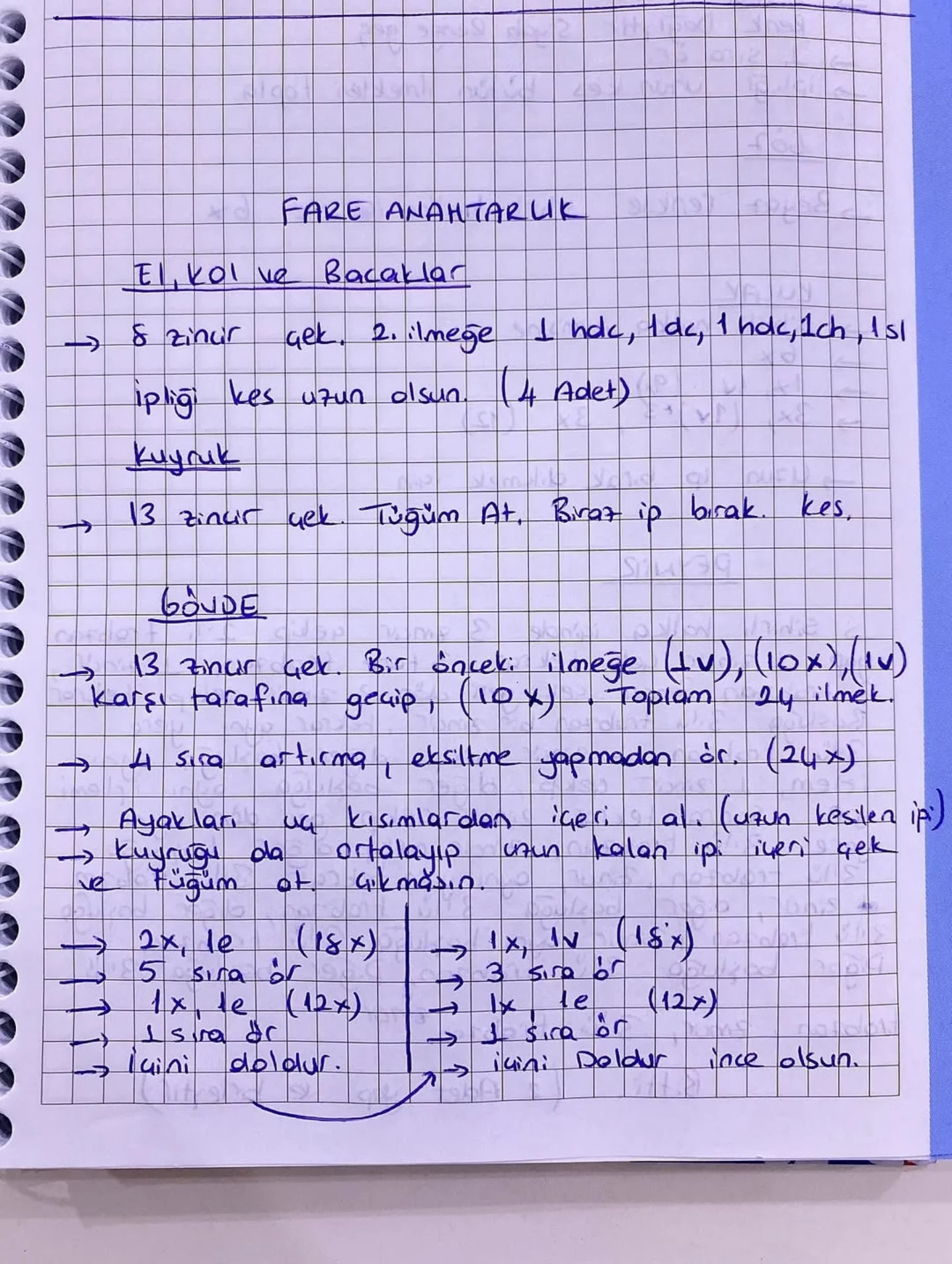 Ücretsiz Fare Anahtarlık Makiyajı: Gri Fare ve Sarı Peynir Amigurumi Tarifi