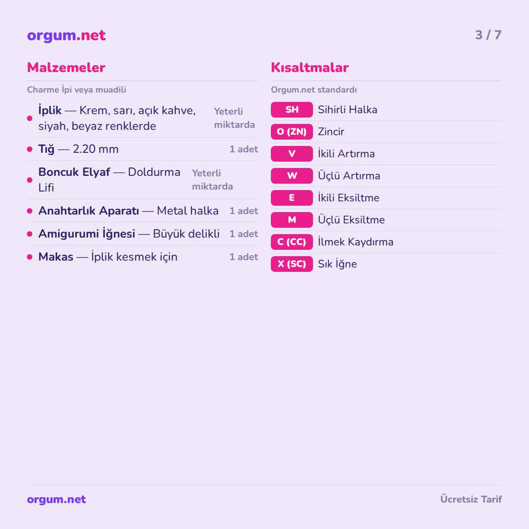 Ücretsiz Muz Adam Amigurumi Tarifi: Çanta Süsü ve Anahtarlık Yapımı