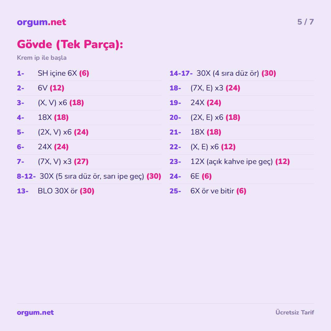 Ücretsiz Muz Adam Amigurumi Tarifi: Çanta Süsü ve Anahtarlık Yapımı