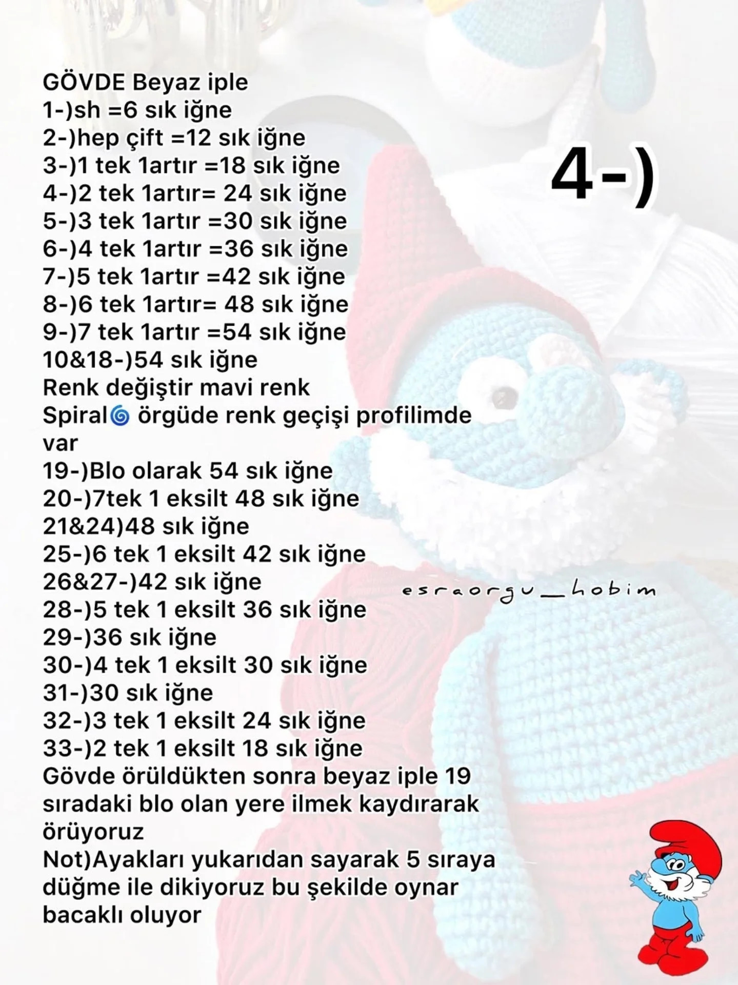 Ücretsiz Şirin Baba (Papa Smurf) Amigurumi Mavi Kırmızı Örgü Tarifi