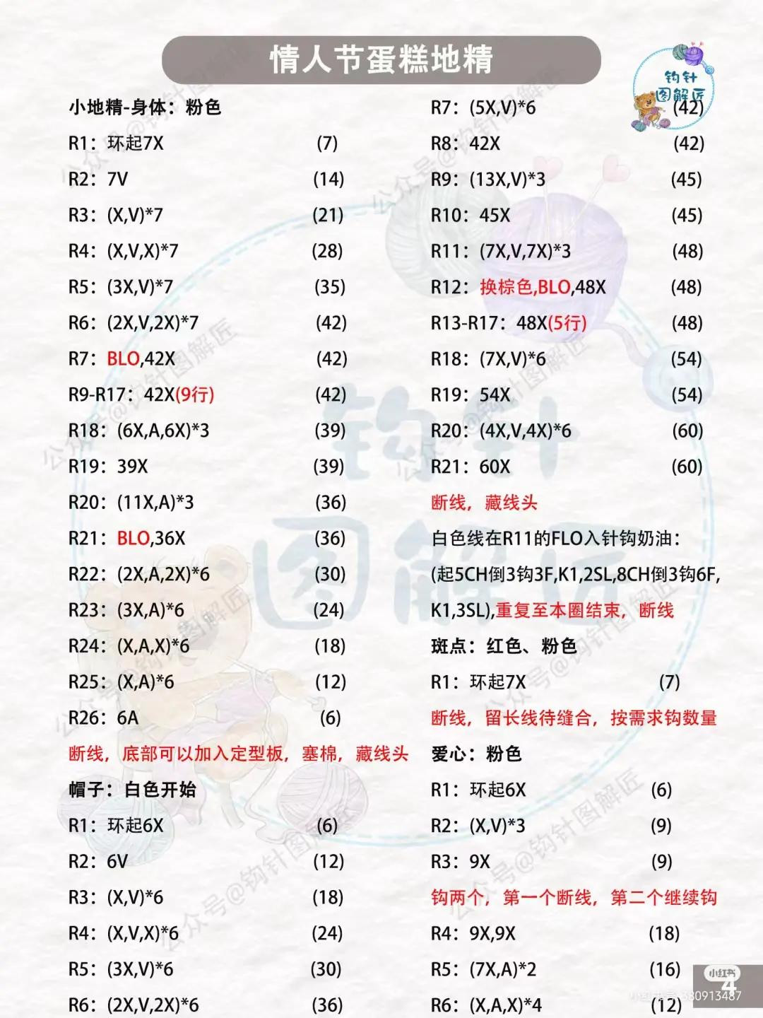 Valentine's Day Cake Elf Crochet Pattern: Step-by-Step Chart for Red and Pink Amigurumi Dolls