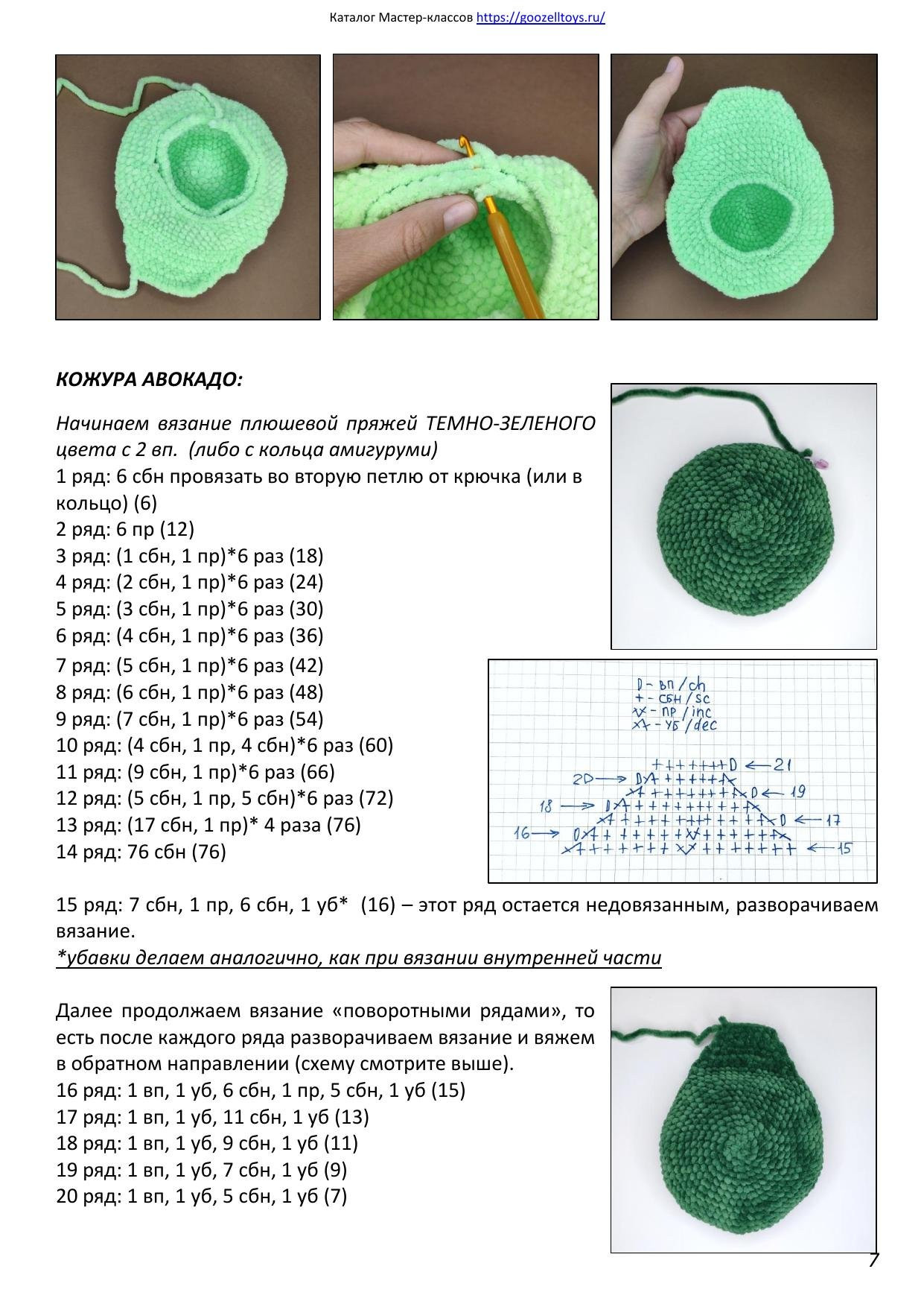 Веселый Авокадо: Мастер-класс по вязанию крючком, автор @goozell_toys