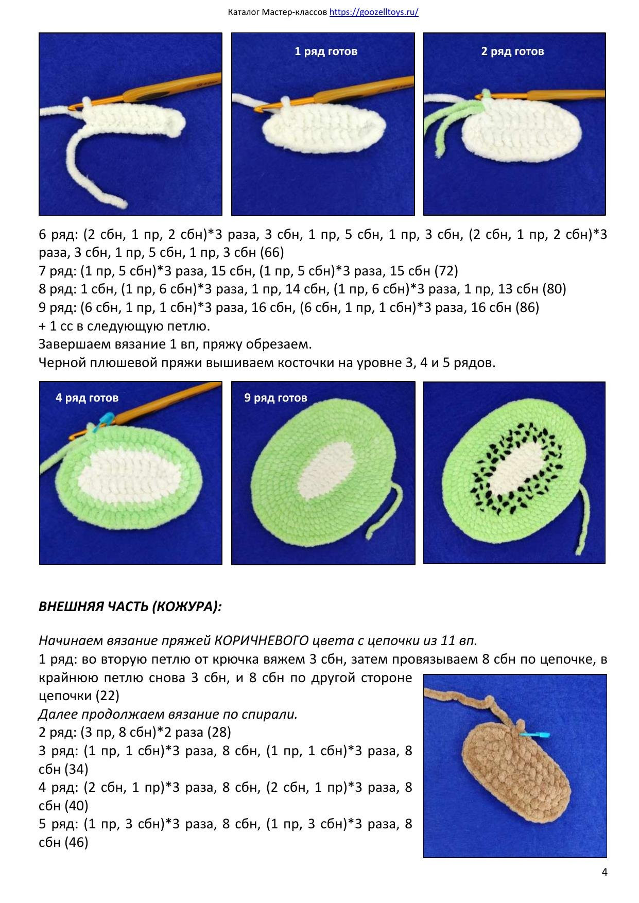 Веселый Киви, или Дон Кивион - Мастер-класс по вязанию крючком