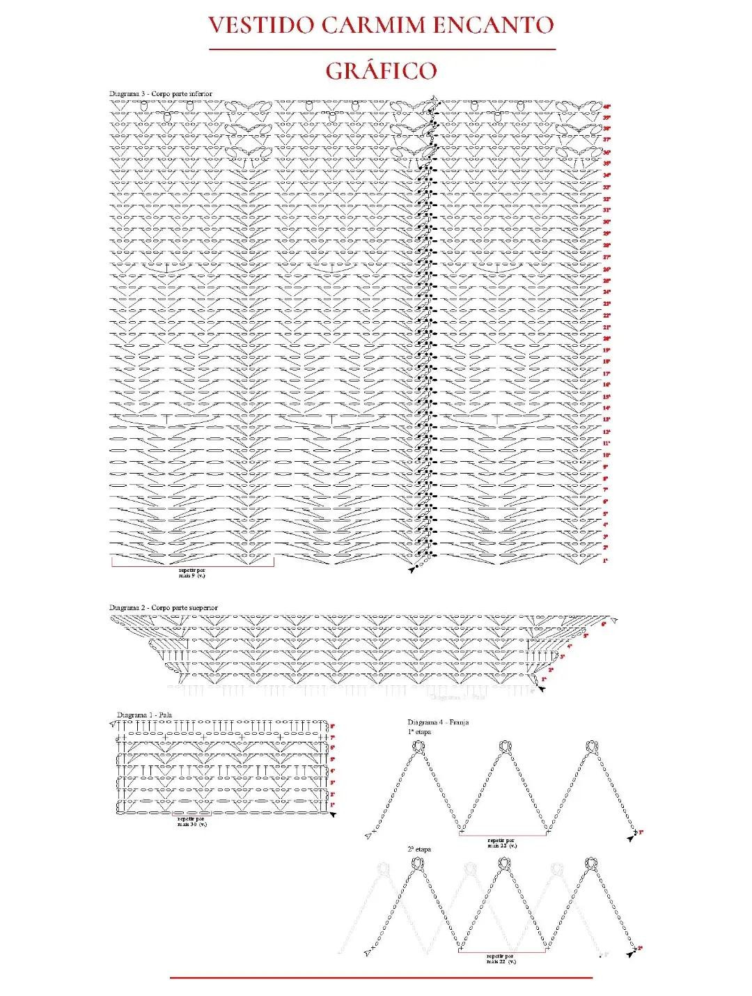 Vestido Carmim Encanto: Gráfico de medidas e diagramas detalhados para frente, costas, pala e franja