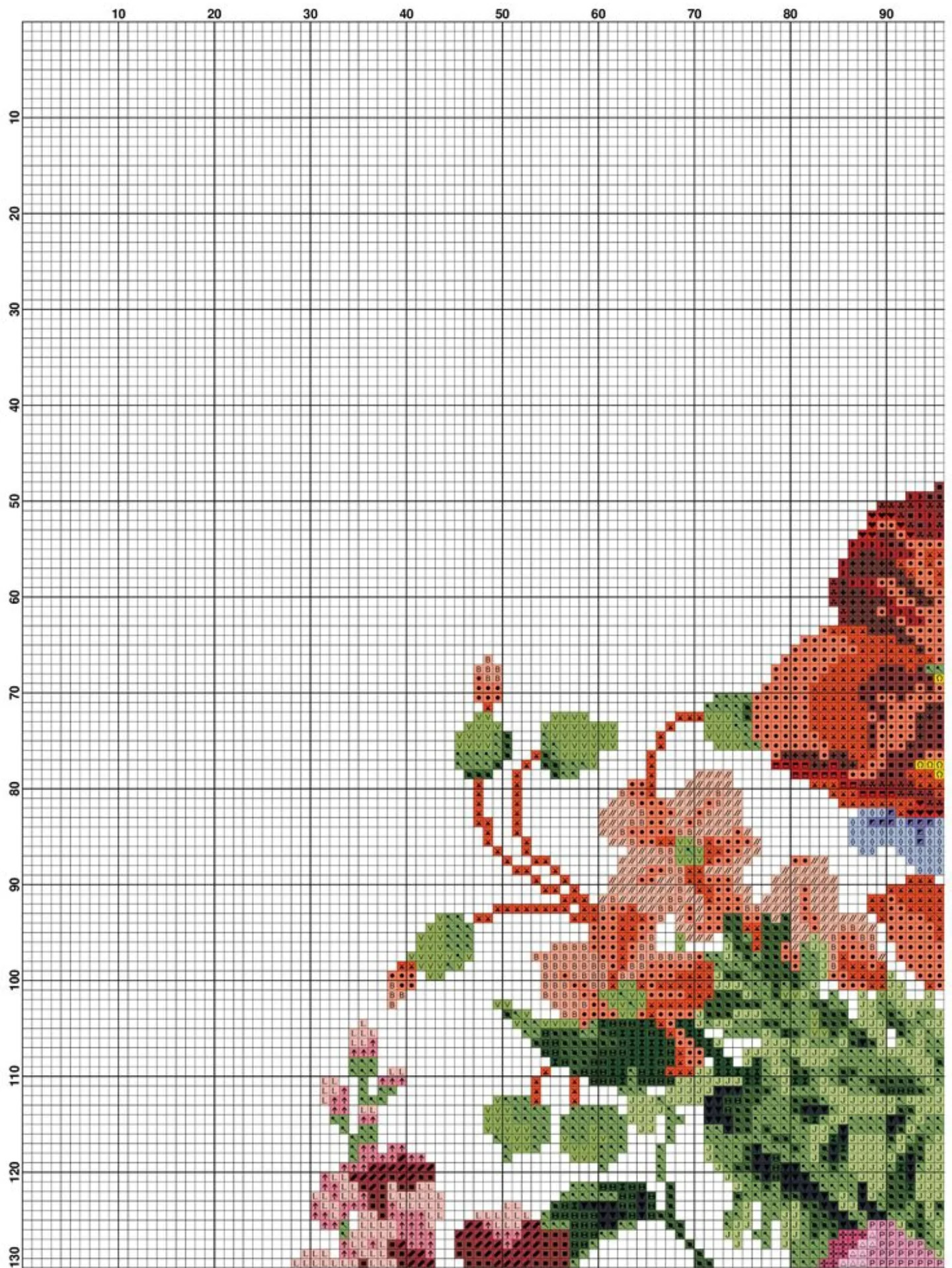 Vibrant Bouquet Cross Stitch Pattern Chart with Blue and White Vase