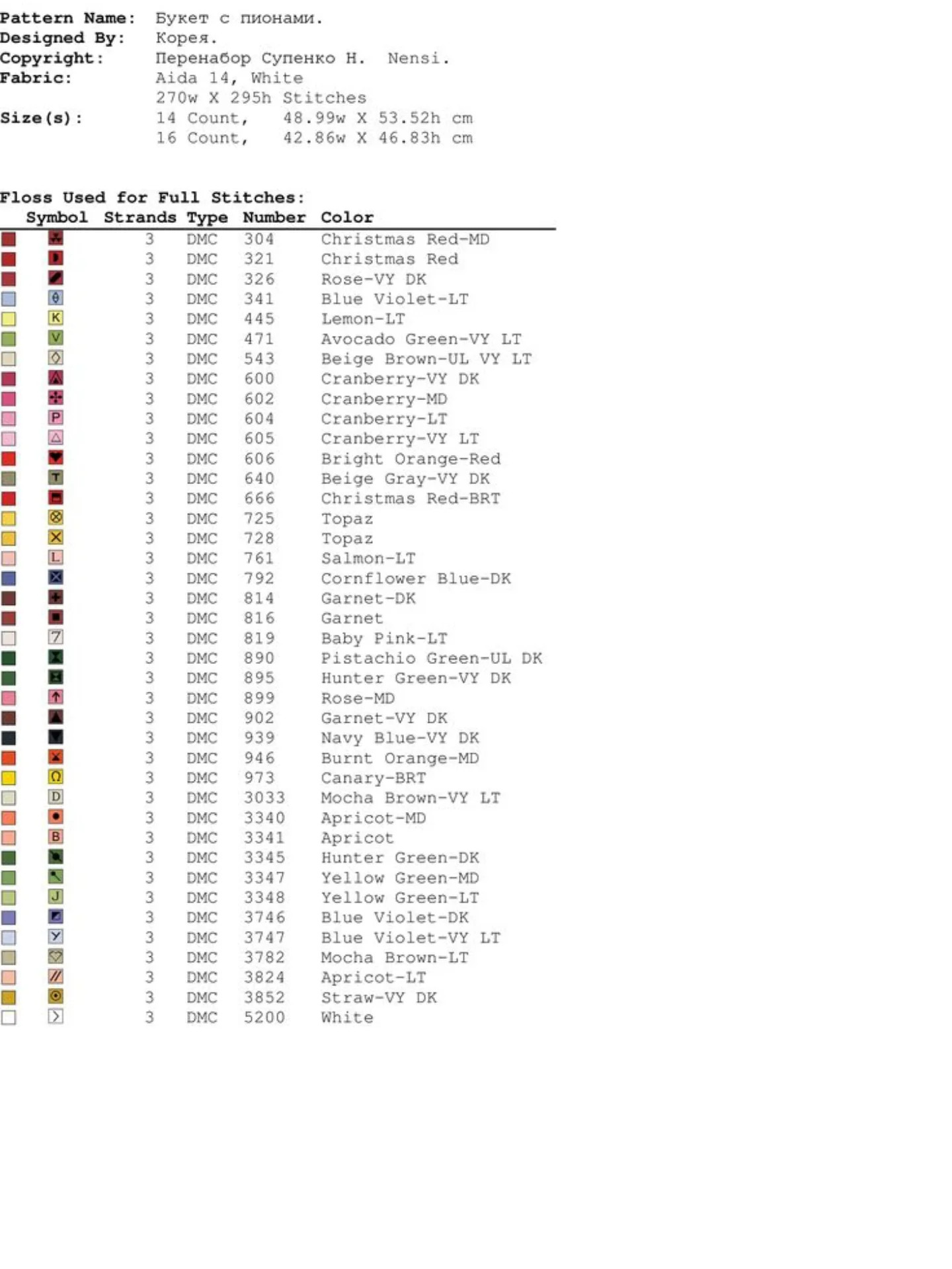 Vibrant Bouquet Cross Stitch Pattern Chart with Blue and White Vase