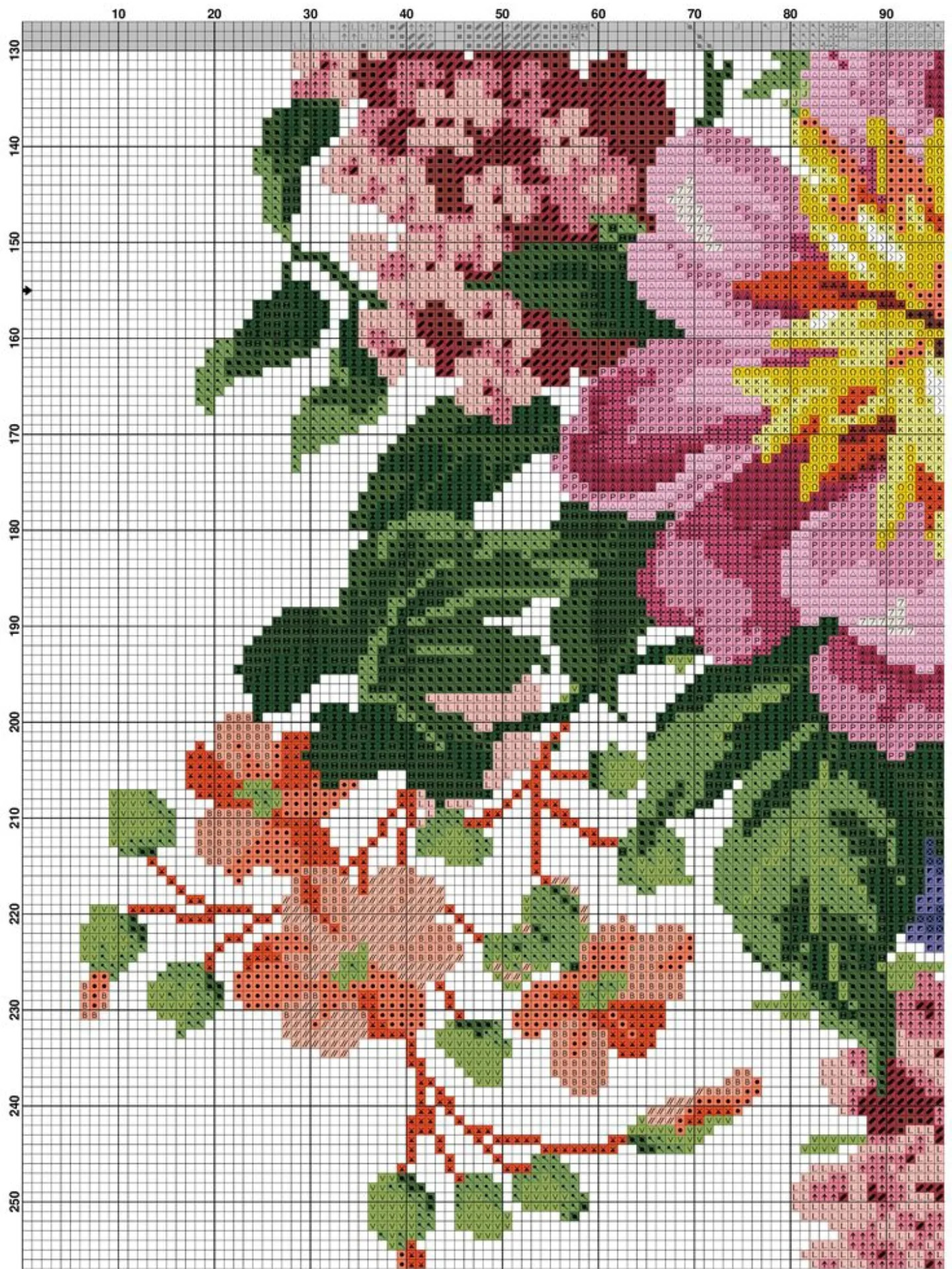 Vibrant Bouquet Cross Stitch Pattern Chart with Blue and White Vase