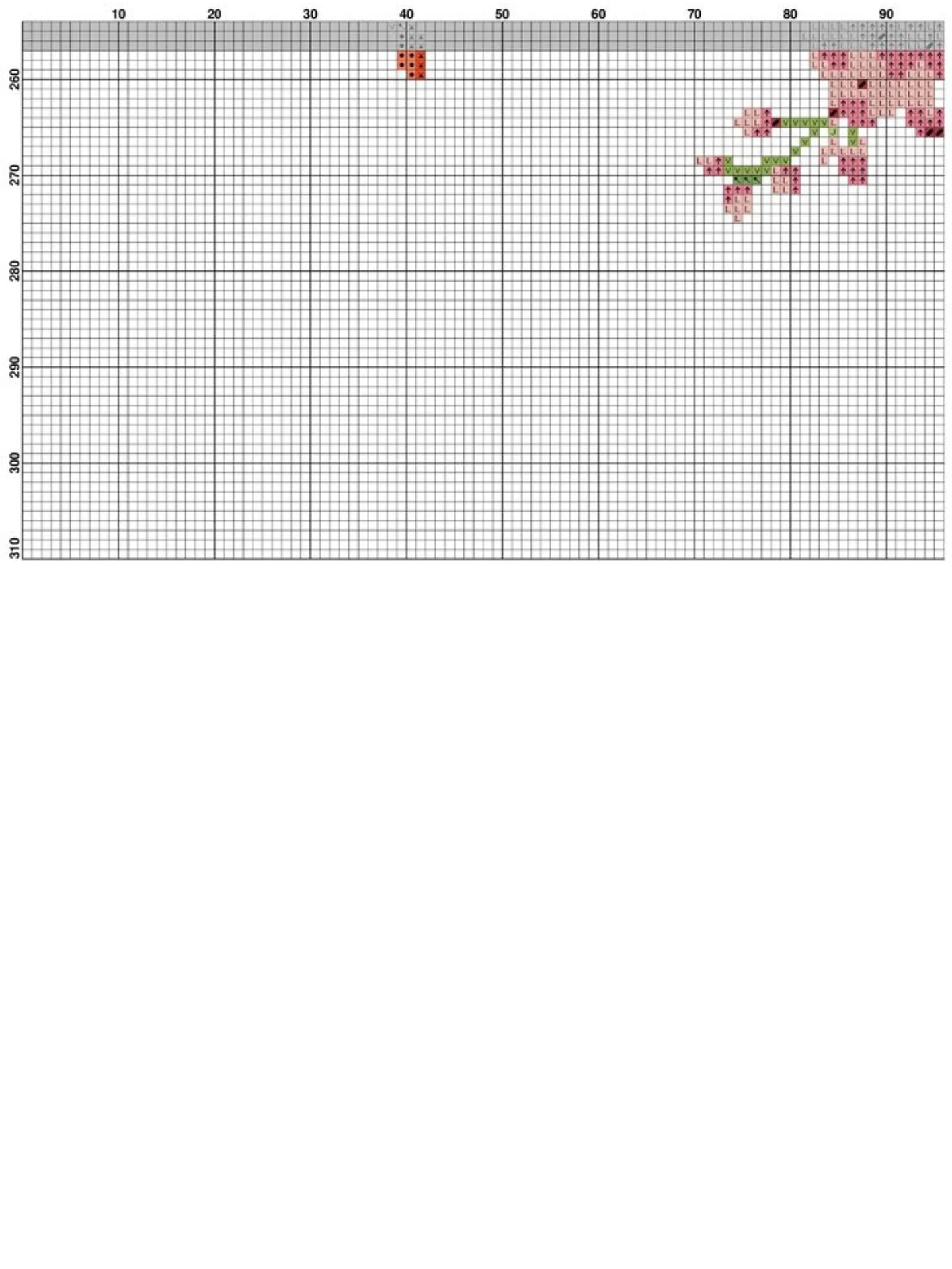 Vibrant Bouquet Cross Stitch Pattern Chart with Blue and White Vase