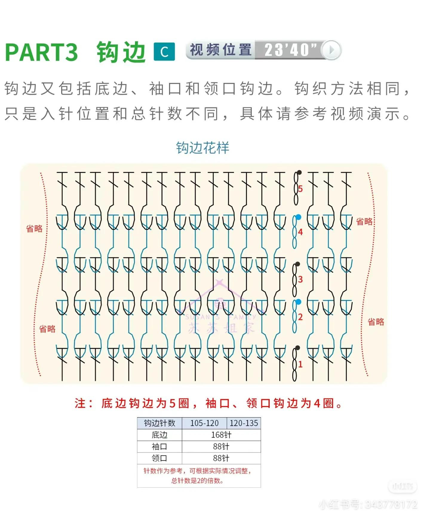 Vintage Granny Square Crochet Vest Pattern: Multi-color Brown and Blue Design with Detailed Chart and Border Instructions