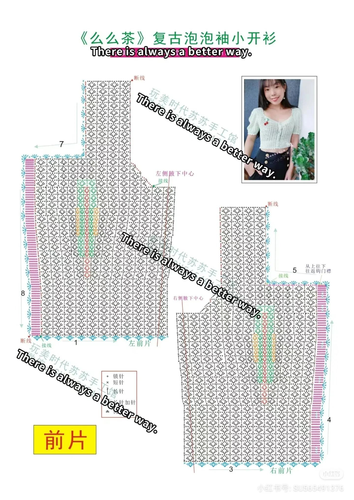 Vintage Puff Sleeve Crochet Cardigan Pattern