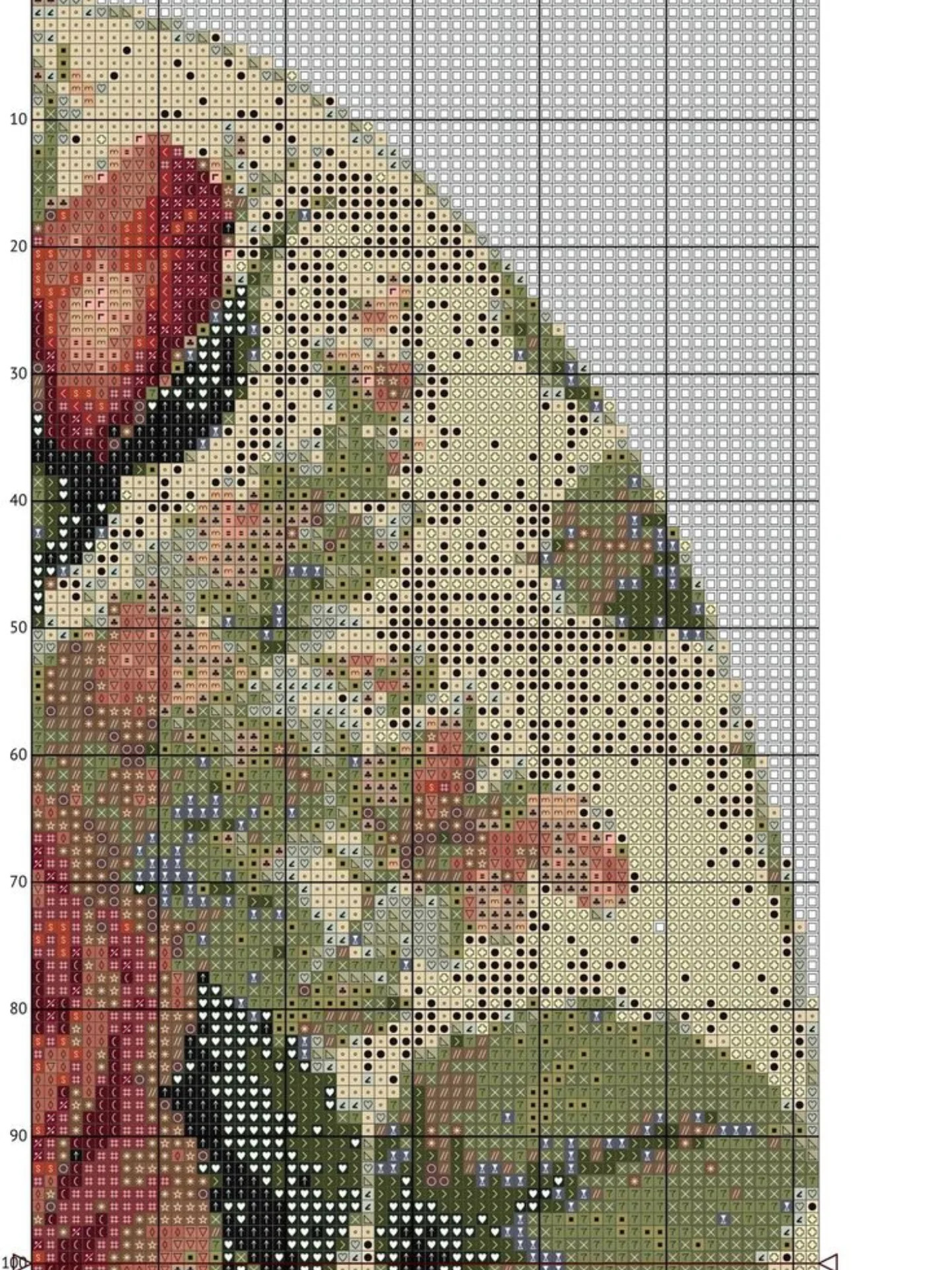 Vintage Rose and Garden Cross Stitch Pattern Chart with Detailed Symbols