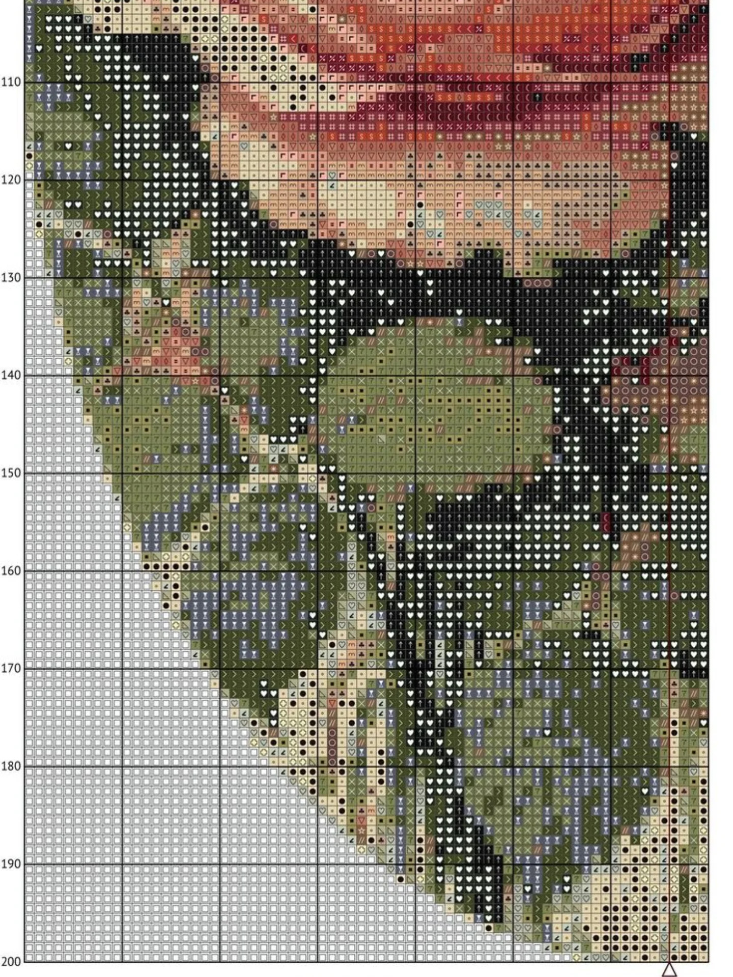 Vintage Rose and Garden Cross Stitch Pattern Chart with Detailed Symbols