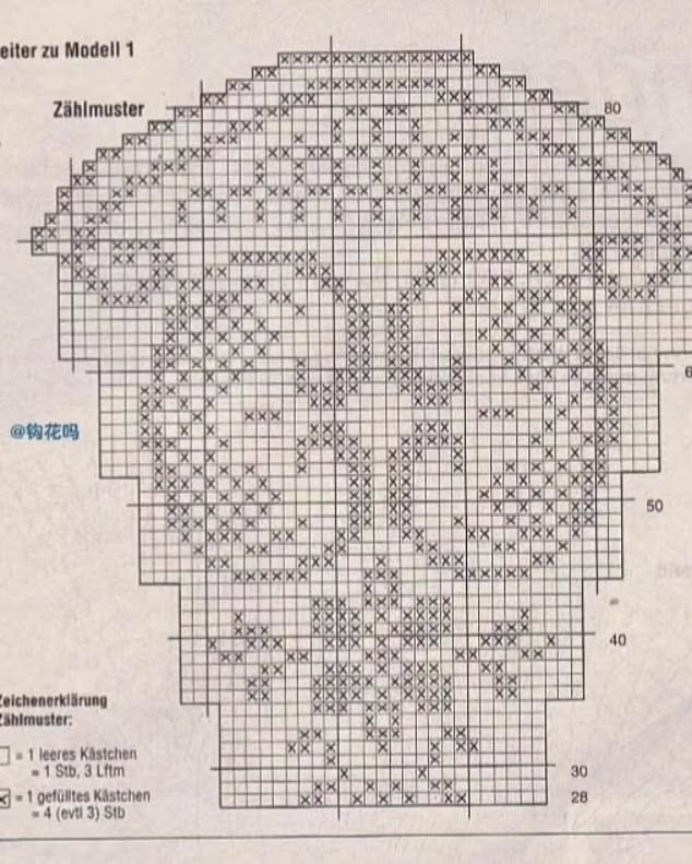 Vintage Round Crochet Doily with Flower Pattern Chart and Instructions